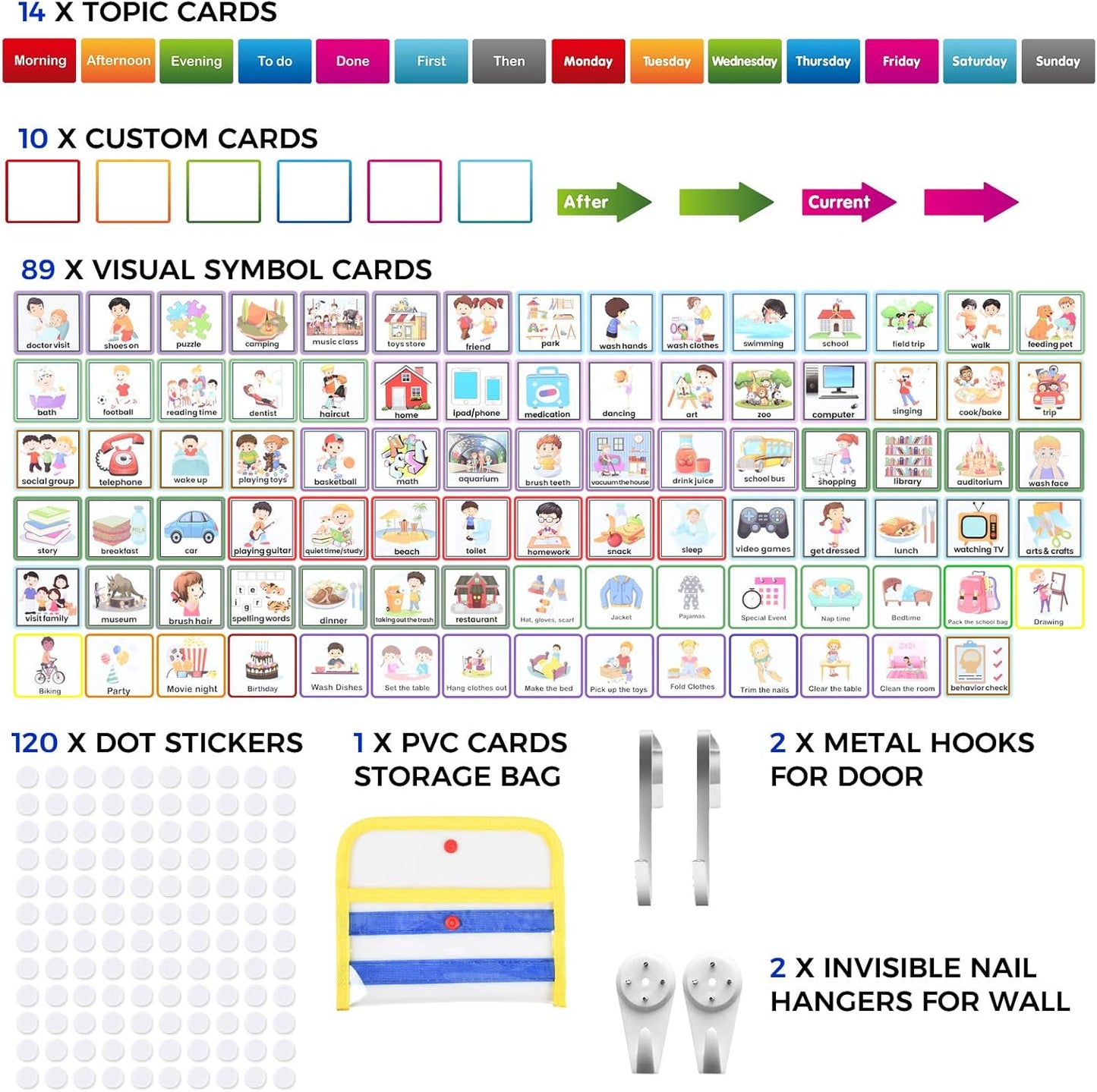 KIKIGOAL Kids Visual Schedule Calendar Chart, Double Side Autism Daily Chore Routine Chart with 113 Cards Autism Learning Materials Kids Visual Behavioral Tool Wall Planner for Home School