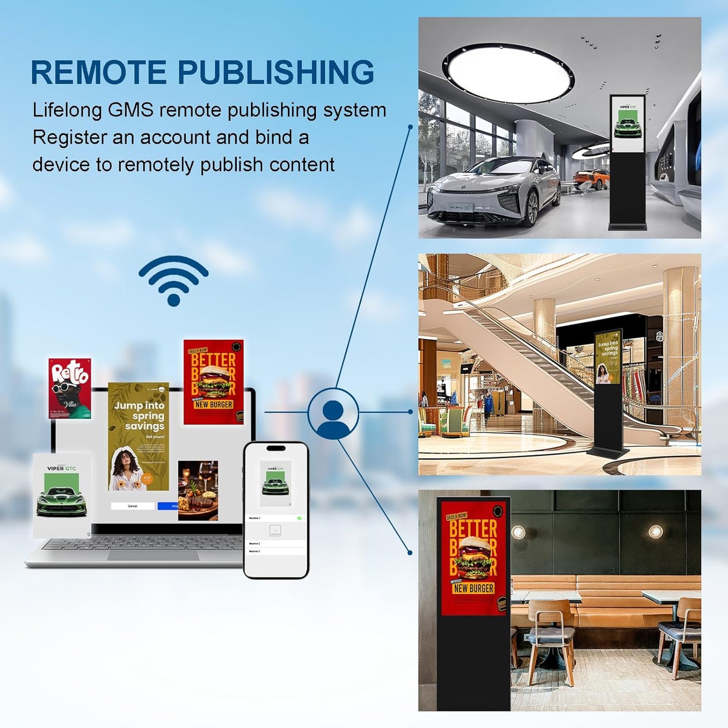 55 Inch Digital Signage Display, 4k Floor Standing LCD Touch Interactive Display Screen,with WiFi USB/App Software Input Digital Totem Auto Ad Player Android 14