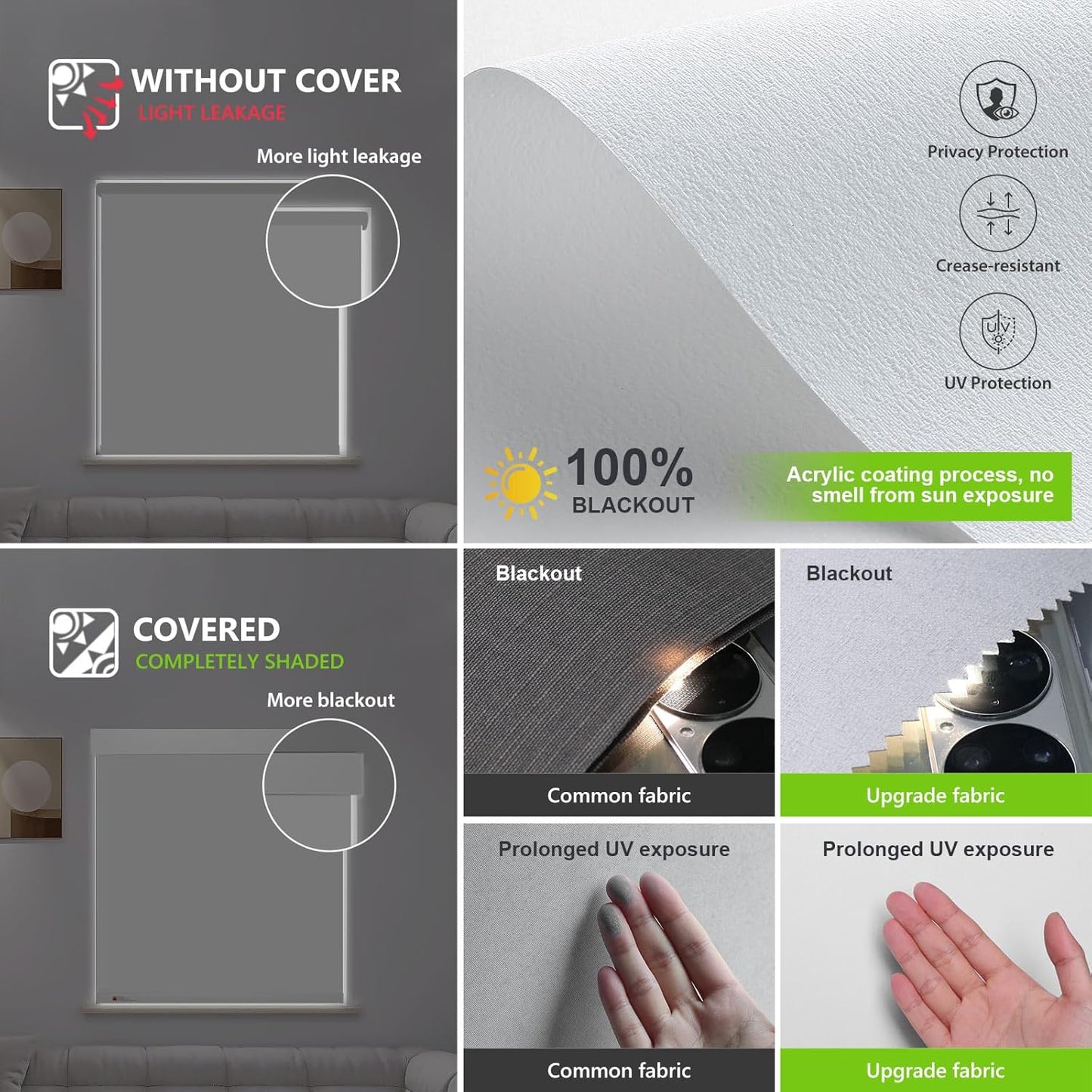 ZSTARR Motorized Smart Blind for Window,Automatic Blackout Roller Shade Compatible, with Remote Control, Child Safety Rechargeable Battery Blind with Valance,Customize (Cloud Colour)