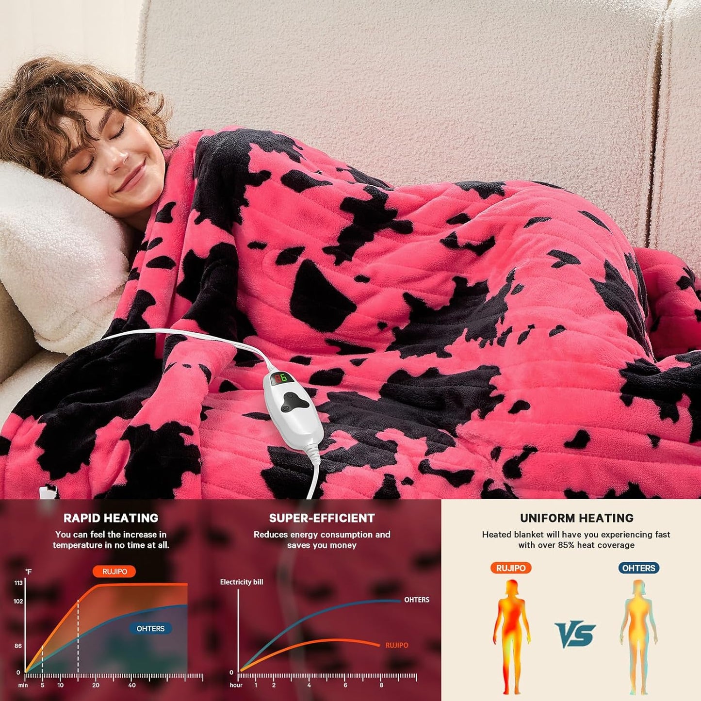 Cow Print Electric Heated Blanket Queen Size,84X90 Pink Heating Blanket Queen with Dual Control&Timer&10 Heat Levels,Highland Cow Decor Fleece Sherpa Blankets Warmer Gifts for Bed Women Adults