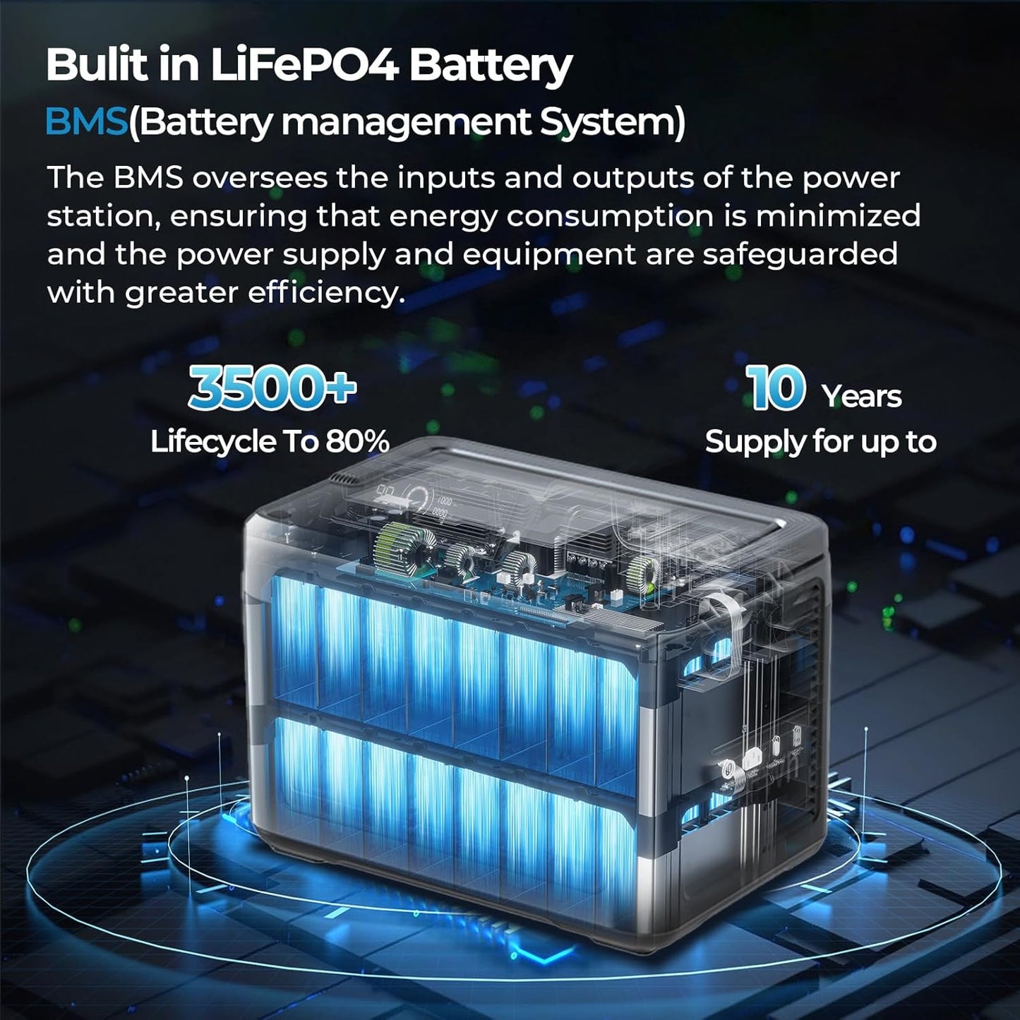 OUKITEL P1000 Plus 1800W Solar Generator, 1024Wh Solar power station with 4 AC Outlets (3600W Peak), 41mins Full Charging, APP Control Emergency Power Station for Home, Camping & RVs, Battery Backup