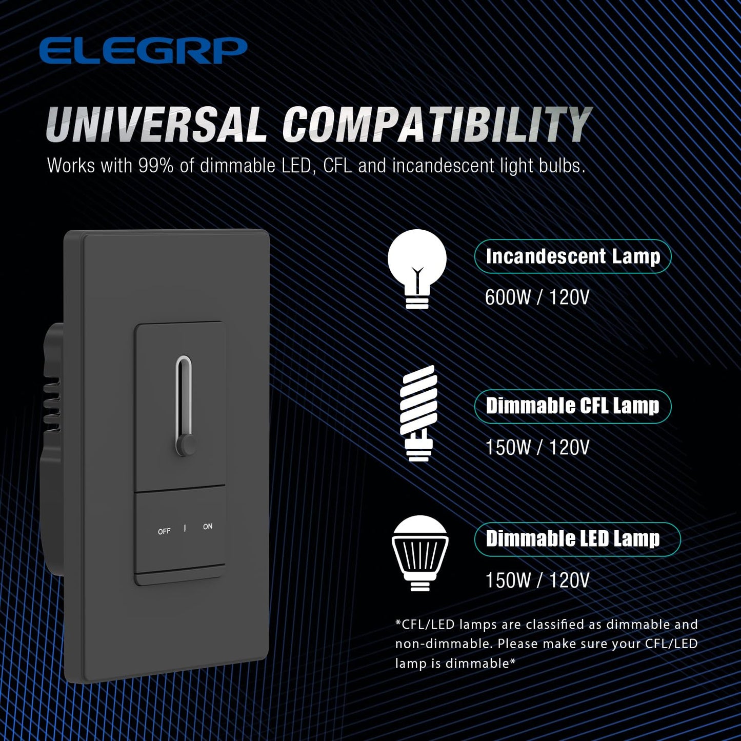 ELEGRP Slide Dimmer Switch for Dimmable LED, CFL and Incandescent Light Lamp Bulbs, Single Pole or 3-Way, Full Control with Preset, Rocker Paddle, Wall Plate Included, UL Listed (6 Pack, Matte Black)