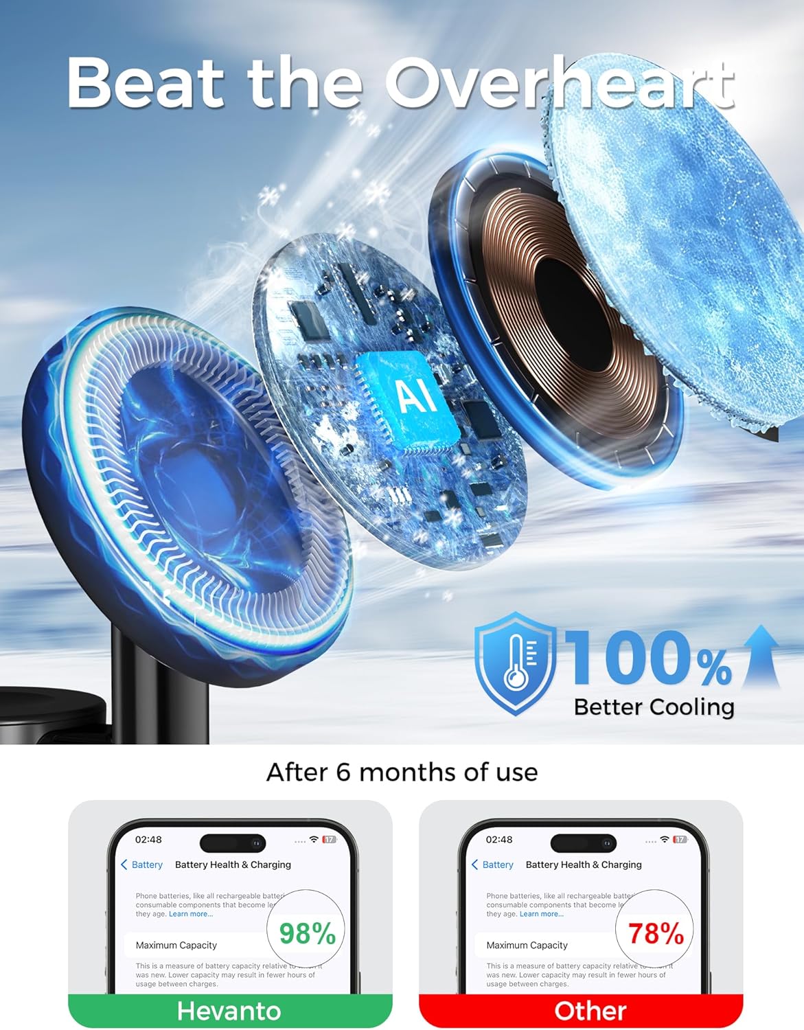 2025 3 in 1 Wireless Charging Station for Apple MagSafe Charger, 15W Fast Magnetic Mag-Safe Charger Stand for iPhone 17 16 15 14 13 12 Apple Watch AirPods Series, Gifts for Men