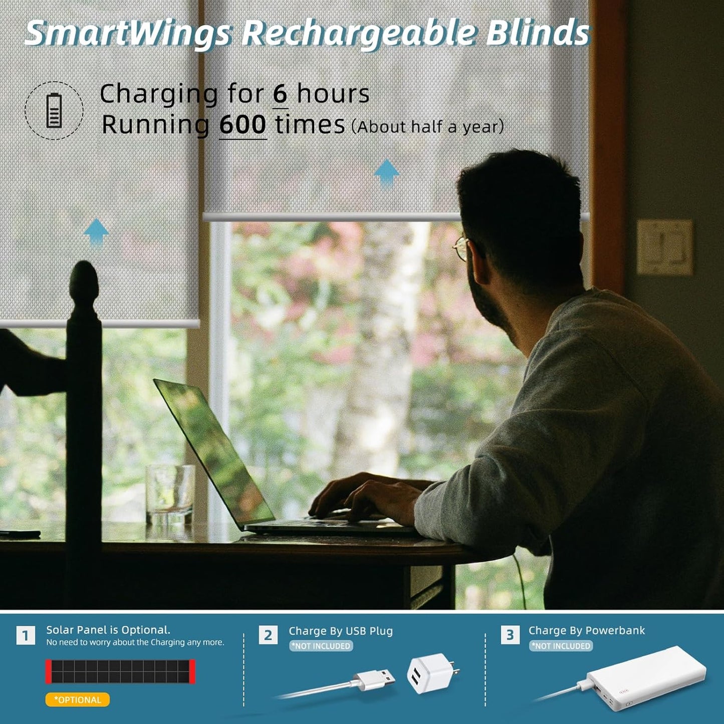 SmartWings Motorized Smart Roller Shades in Light Filtering, Electric Blinds with Remote for Windows Compatible with Alexa/Google Home/Homekit, Customized, 3% Openness Aventus Light Grey
