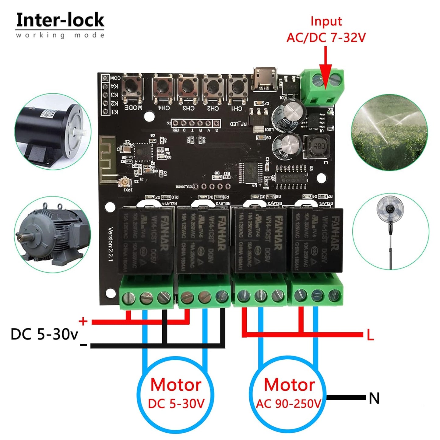 Jane Eyre 4 Channel Smart WiFi Relay Switch Module Momentary Self-Locking Controller DC 7-32V DIY Remote Control Garage Door Compatible with Alexa Echo Google Home