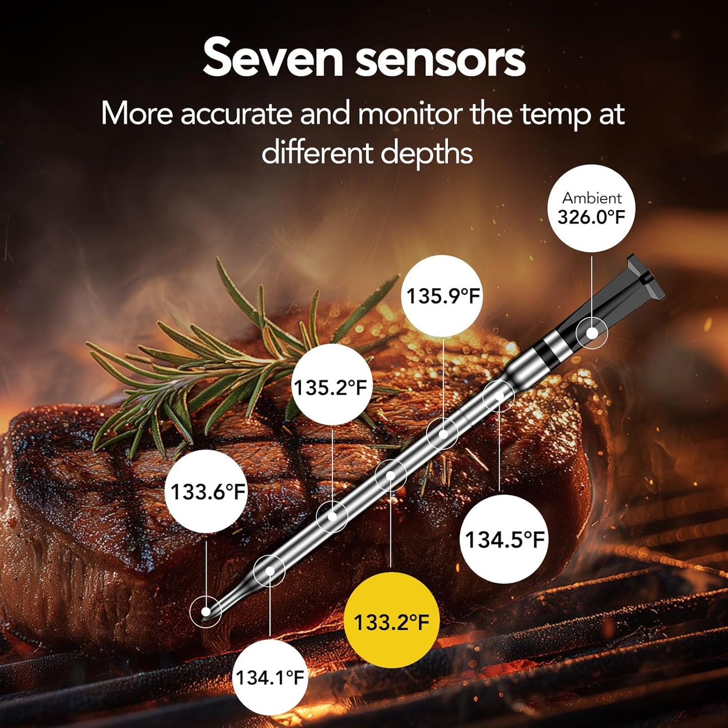 WiFi Sub-1G Wireless Meat Thermometer Unlimited Range 7 NIST Cert.Sensors IP68 With Ambient Temp Accuracy ±0.5°F APP&Magnet Smart Digital Base,Monitor for BBQ, Grill,Oven,Smoker(1,Black,Small)
