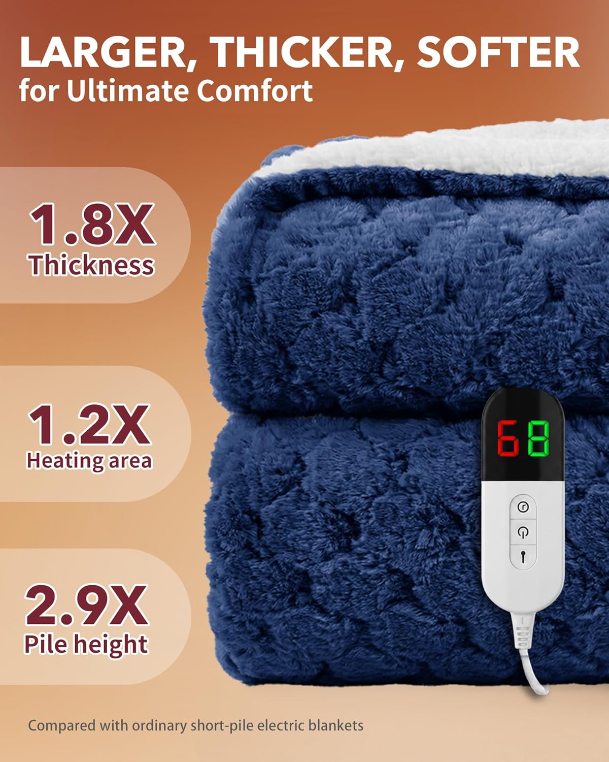 Homemate Heated Blanket Electric Throw - 50"x60" Heating Blanket Throw 1/2/4/6/8 Hours Auto-Off 10 Heat Levels Over-Heat Protection Luxury 800 GSM Faux Fur 200 GSM Sherpa ETL Certification