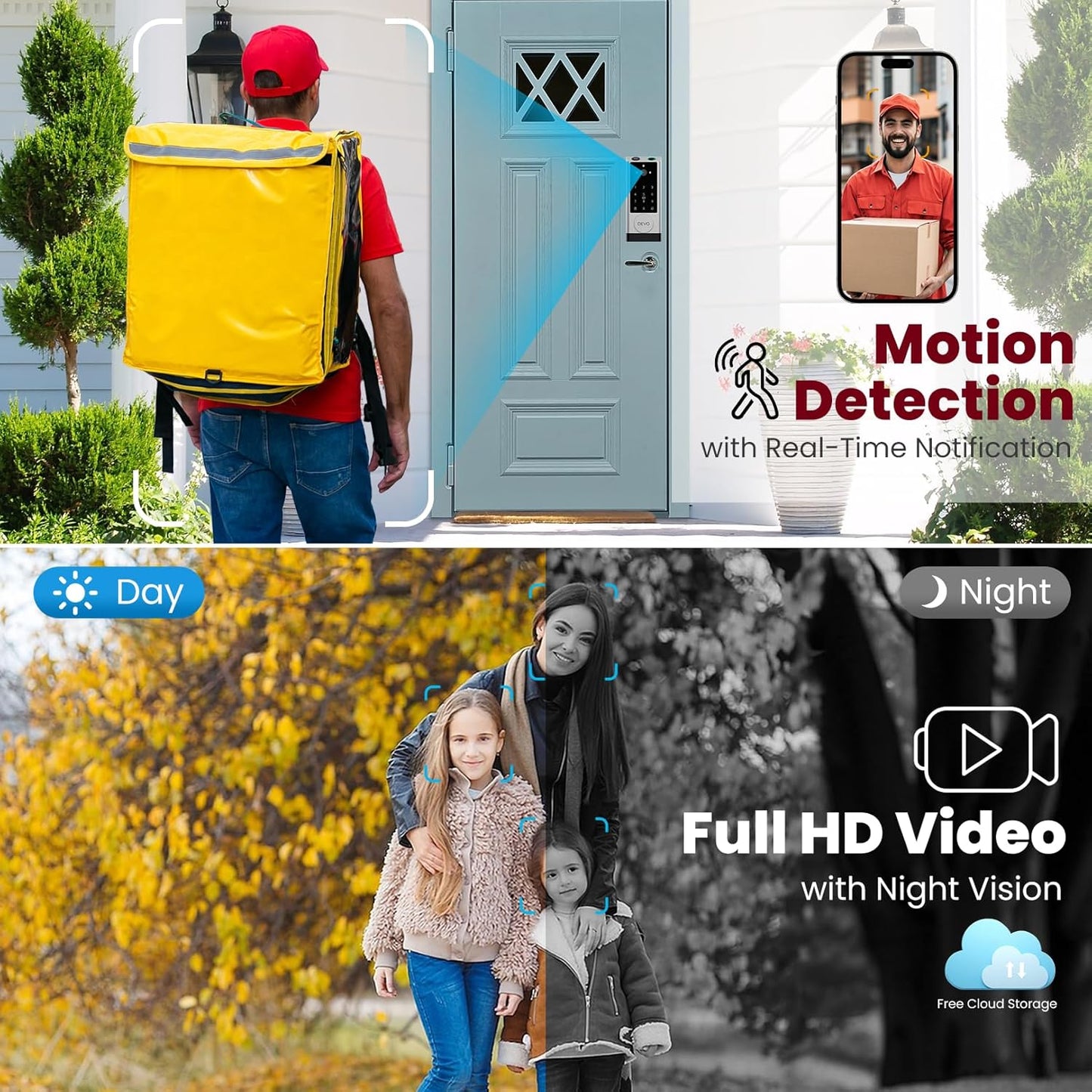 DEVO G1 6-in-1 Video Smart Lock with Camera & Doorbell, Keyless Entry Door Lock with Fingerprint, Auto Locks, App Remote, Built-in Wi-Fi Smart Deadbolt for Front Door