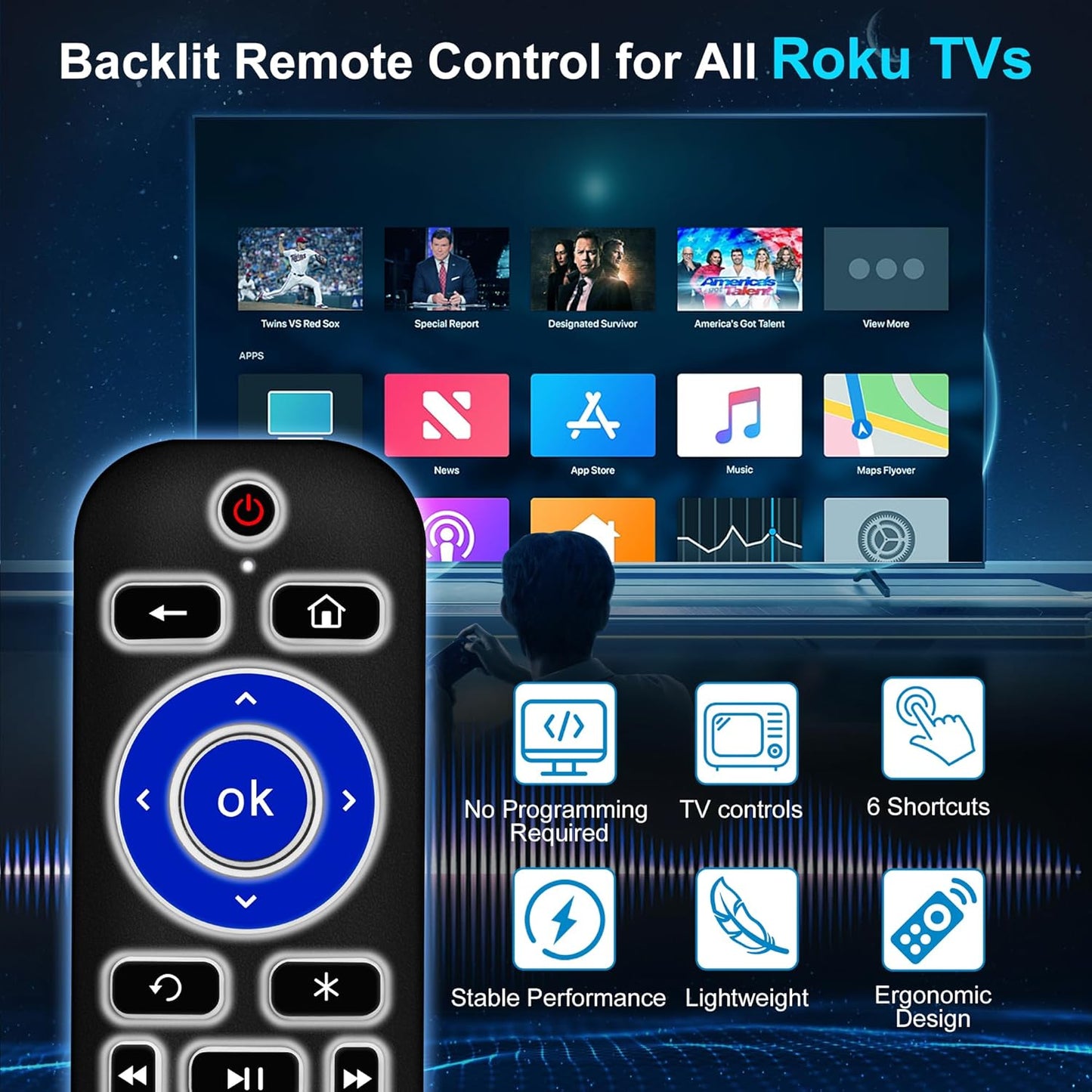 2 Pack Backlit Remote Control Only for Roku TV, Fit for TCL/Onn/Hisense/Element/Sharp/Philips/Westinghouse/Insignia/JVC/RCA/Hitachi/Sanyo Roku Series TVs (Not for Roku Stick and Box)-Black