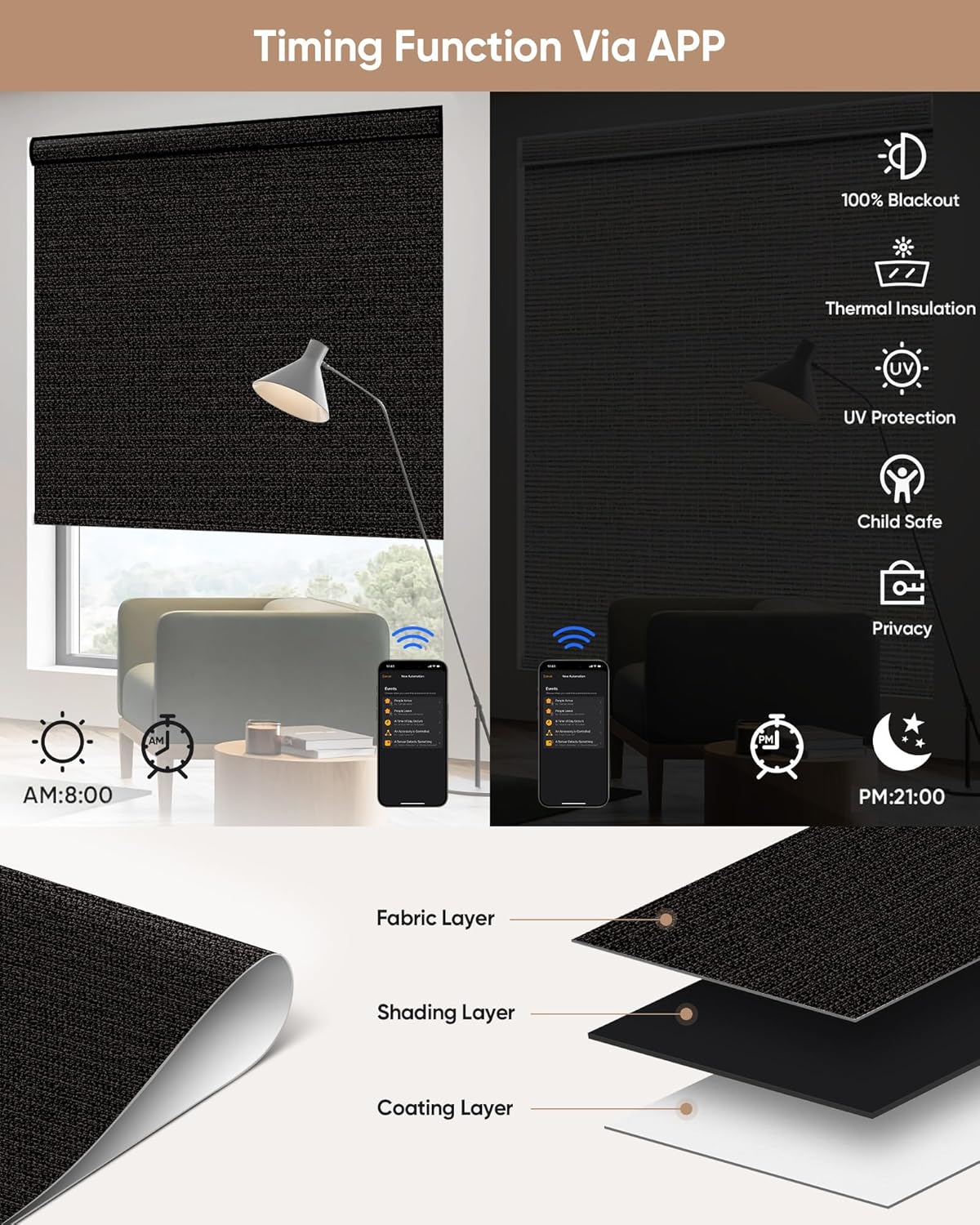 Kincmo Motorized Blinds with Remote,100% Blackout Motorized Roller Shades Work with Apple Homekit,Alexa,Google, Custom Electric Blinds with App,Voice Control (Eclipse Black)