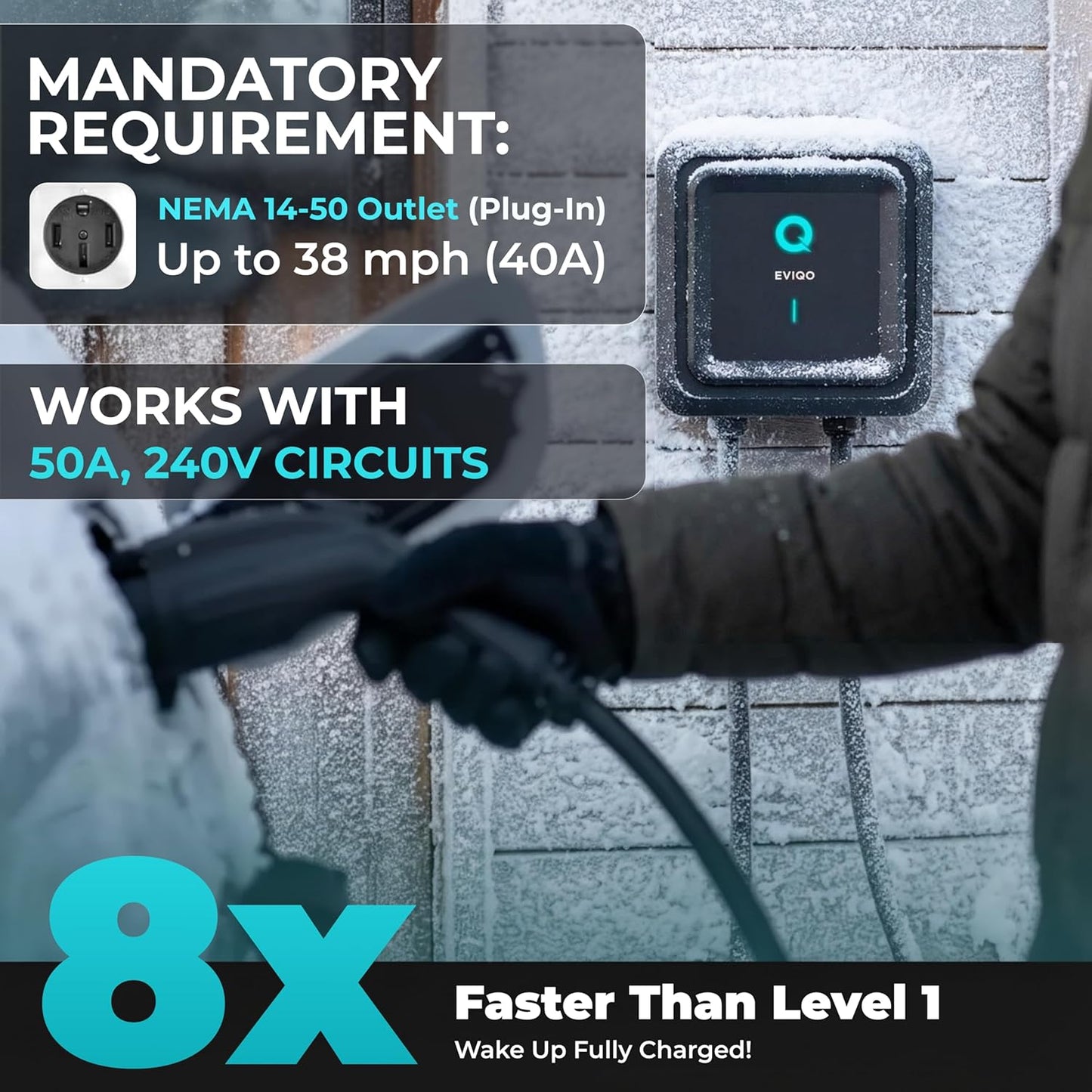 EVIQO Level 2 EV Charger 40 Amp - 9.6 kW 240V Wall Home EV Charger Level 2, NEMA 14-50 Plug, J1772 25' Cable - Enhanced Wi-Fi – UL, ETL Certified EVSE, Smart Electric Vehicle Charging Stations – GEN 2