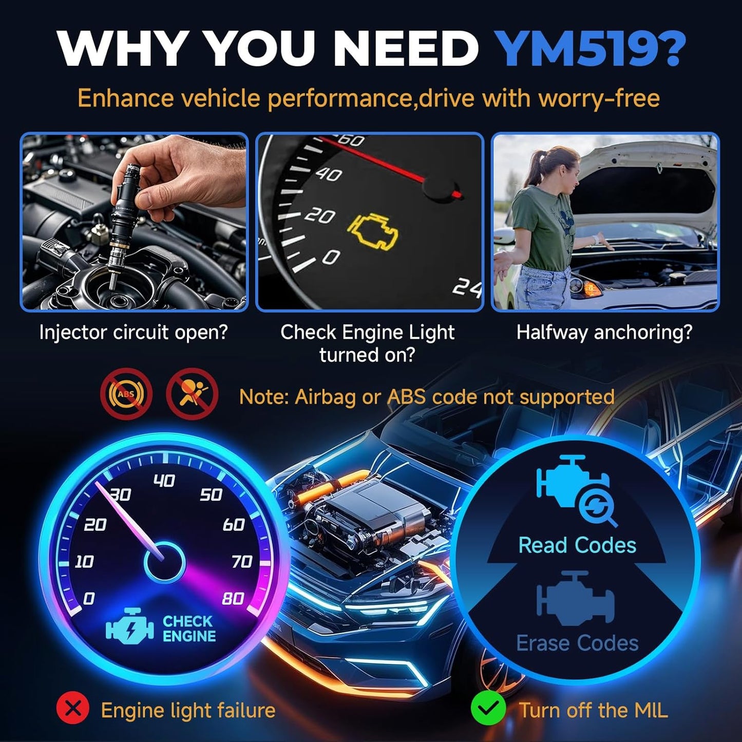 Enhanced Universal OBD2 Scanner with Battery Tester - Car Engine Fault Code Reader CAN Diagnostic Scan Tool, Read and Clear Error Codes for 1996 or Newer OBD2 Protocol, Plug & Play