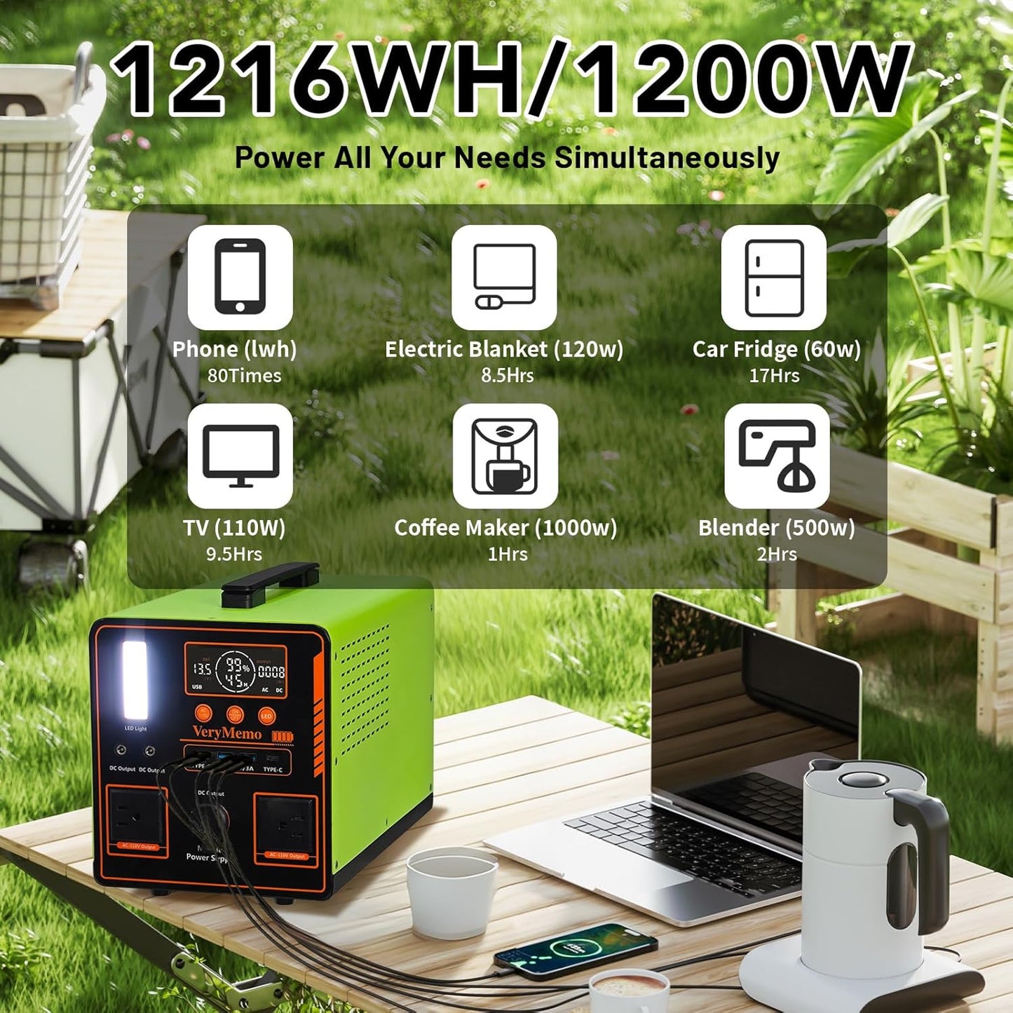 Portable Power Station, 1216Wh LiFePO4 Battery，1200W (Peak 2400W) AC，Reinforced Metal Frame，Backup Power Supply，uitable for Outdoor Camping Home Power Outage Emergency