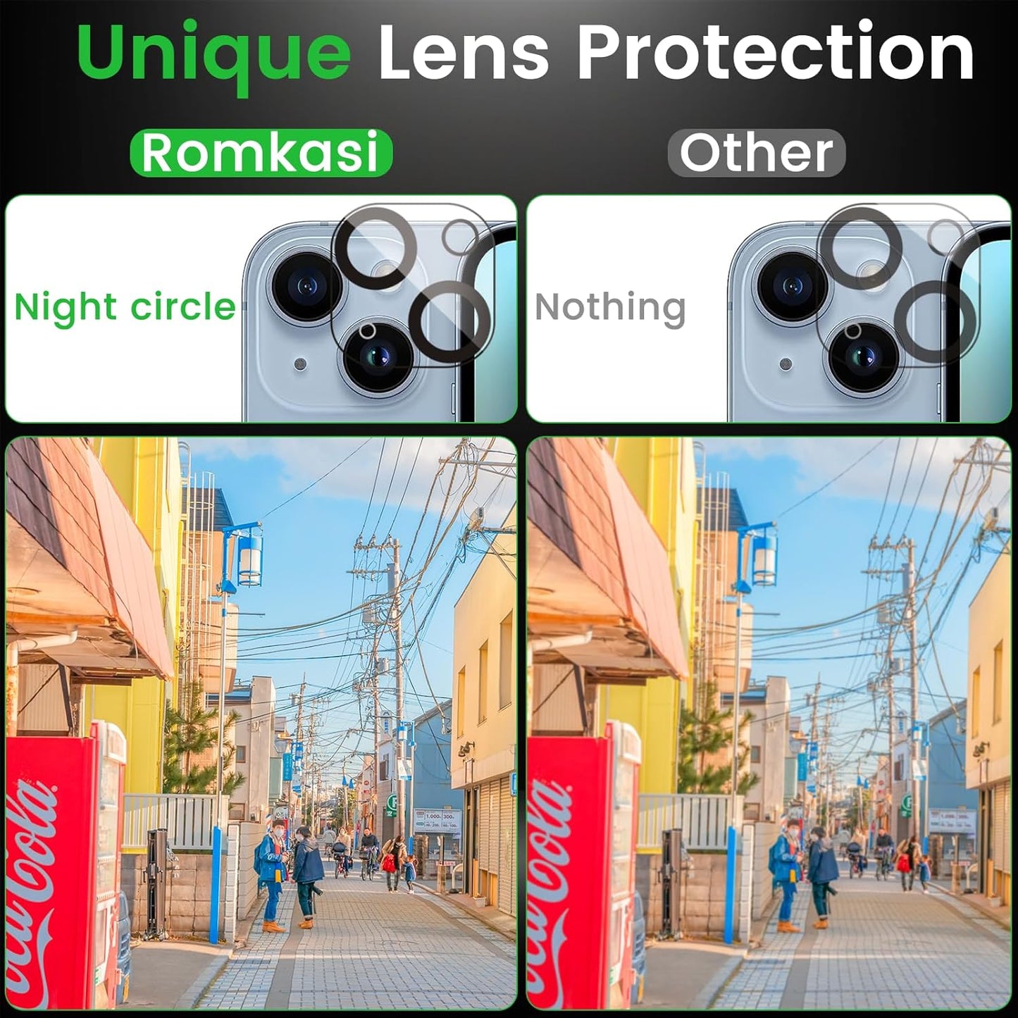3 Pack Privacy Screen Protector for iPhone 14 6.1 Inch with 3 Pack Camera Lens Protector, Anti Spy Tempered Glass Film, Anti-Scratch, Touch Sensitive, Case Friendly