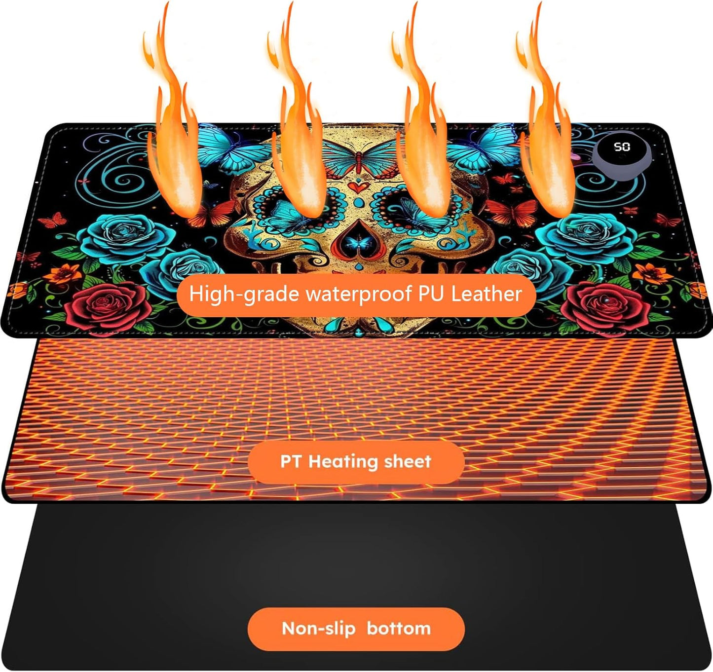 Heated Mouse Pad with 3 Levels Heated & 3 Hours Auto Shut-Off Mouse Pad for Warming Hands in Office Home, 31.5" x 13"Large Safe Desk Mat Hand Warmer，Skull Butterfly Blue Rose