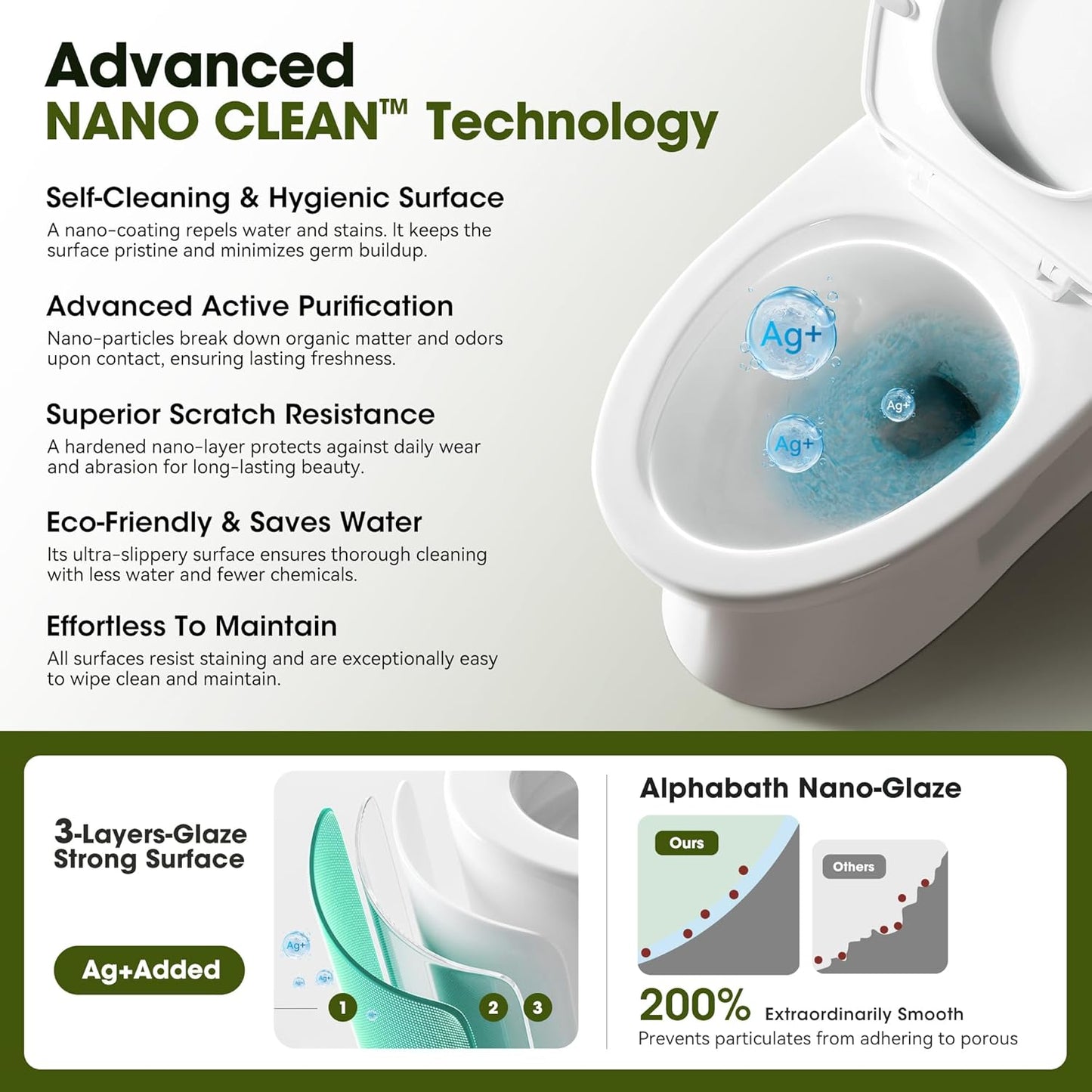 One piece Toilets for Bathroom, 17“ ADA Comfort Height Toilets, 0.8/1.28 GPF Dual Flush Toilet, Nano Self-Cleaning Glaze, WaterSense Certified, Easy to Clean & Install, 12" Rough-In