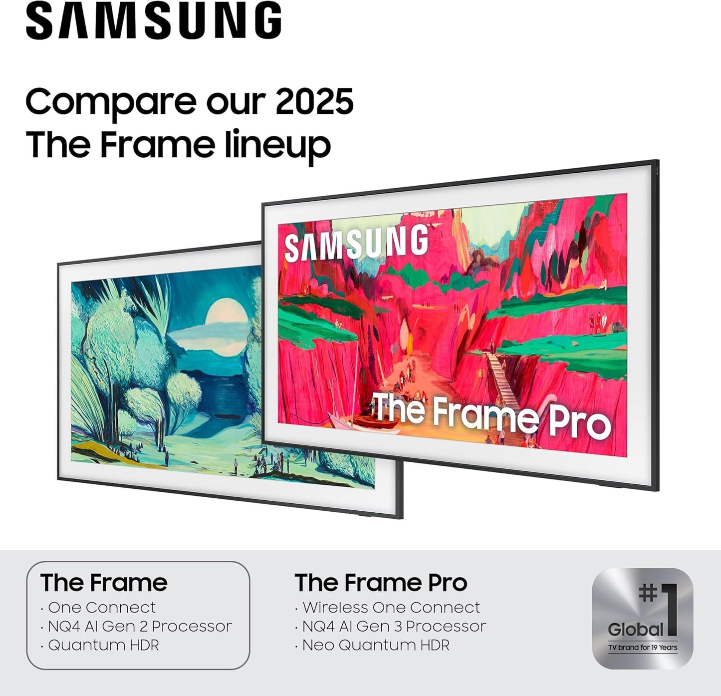 Samsung 65-Inch Class The Frame LS03F 4K QLED Smart TV (2025 Model) Slim Fit Wall Mount, Modern Frame Design, NQ4 AI Gen2 Processor, Art Mode, Artful Picture Quality, Samsung Vision AI, Alexa Built-in
