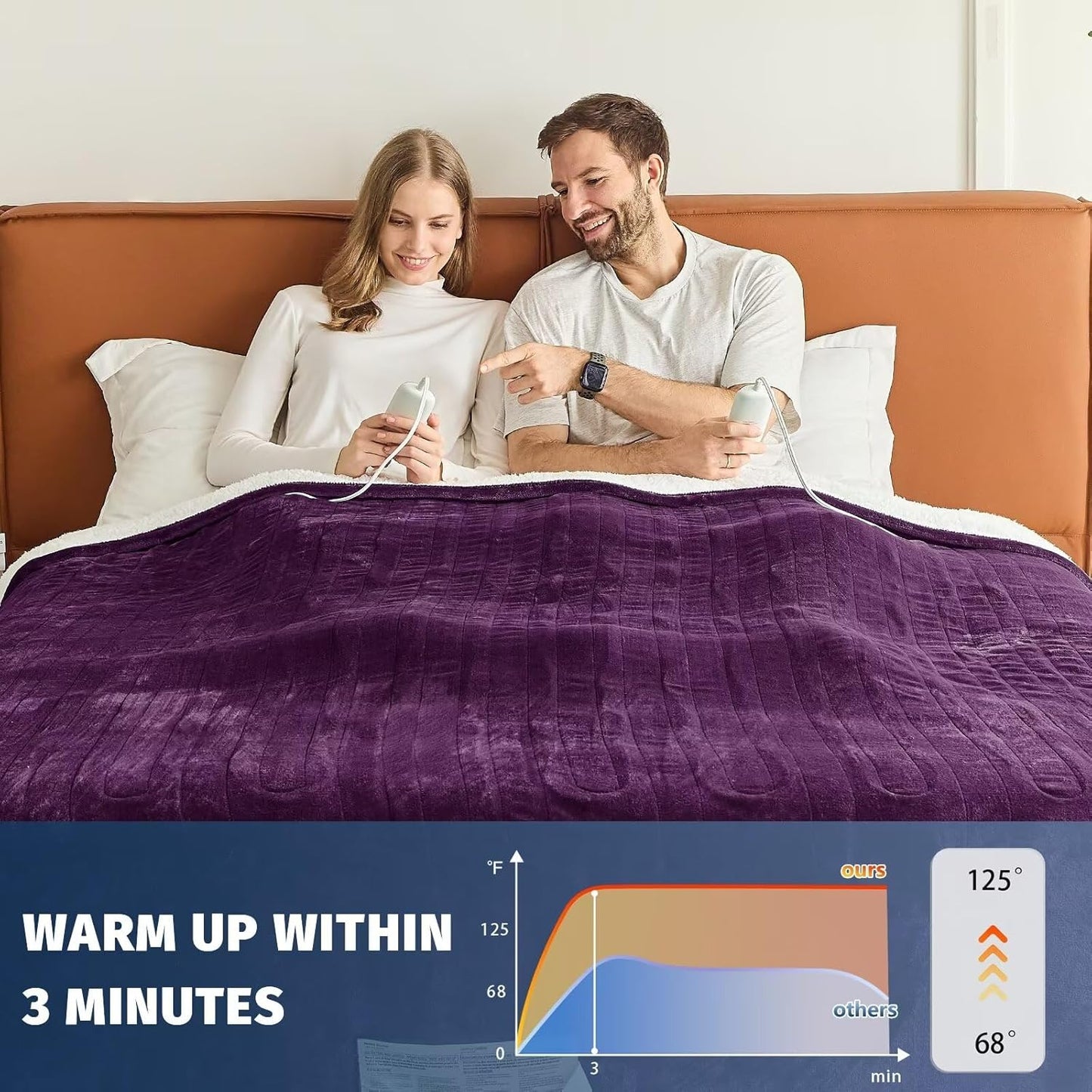 Heated Electric Blanket King Size - 90" x 100" Heating Blanket with Dual Control, 10 Heating Levels & 8 Hours Auto Off, Soft Warm Flannel Blanket, Christmas Birthday Gifts for Senior Grandma