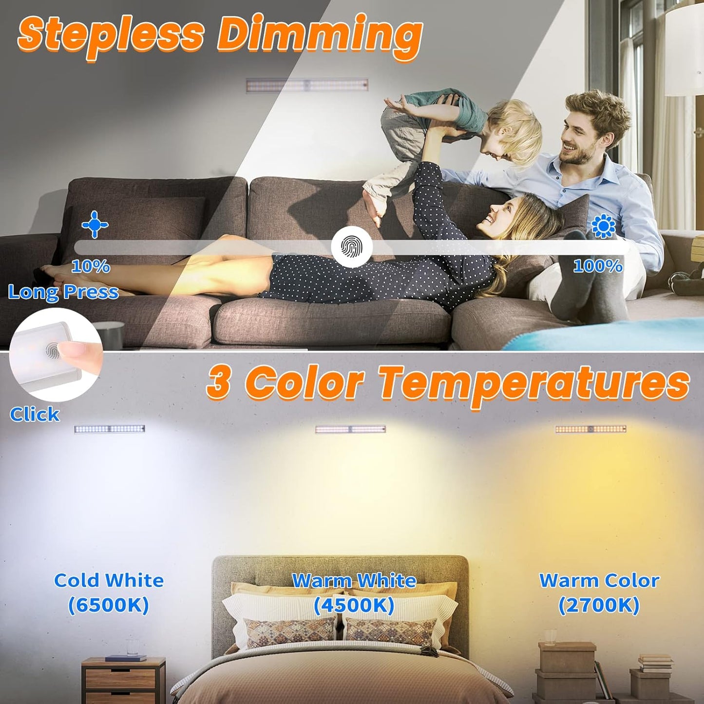 Under Cabinet Lights Motion Sensor Light Dimmable, 80 LED Closet Light Rechargeable Magnetic Under Cabinet Lighting, Under Counter Lights for Kitchen, Wardrobe, 1-Pack