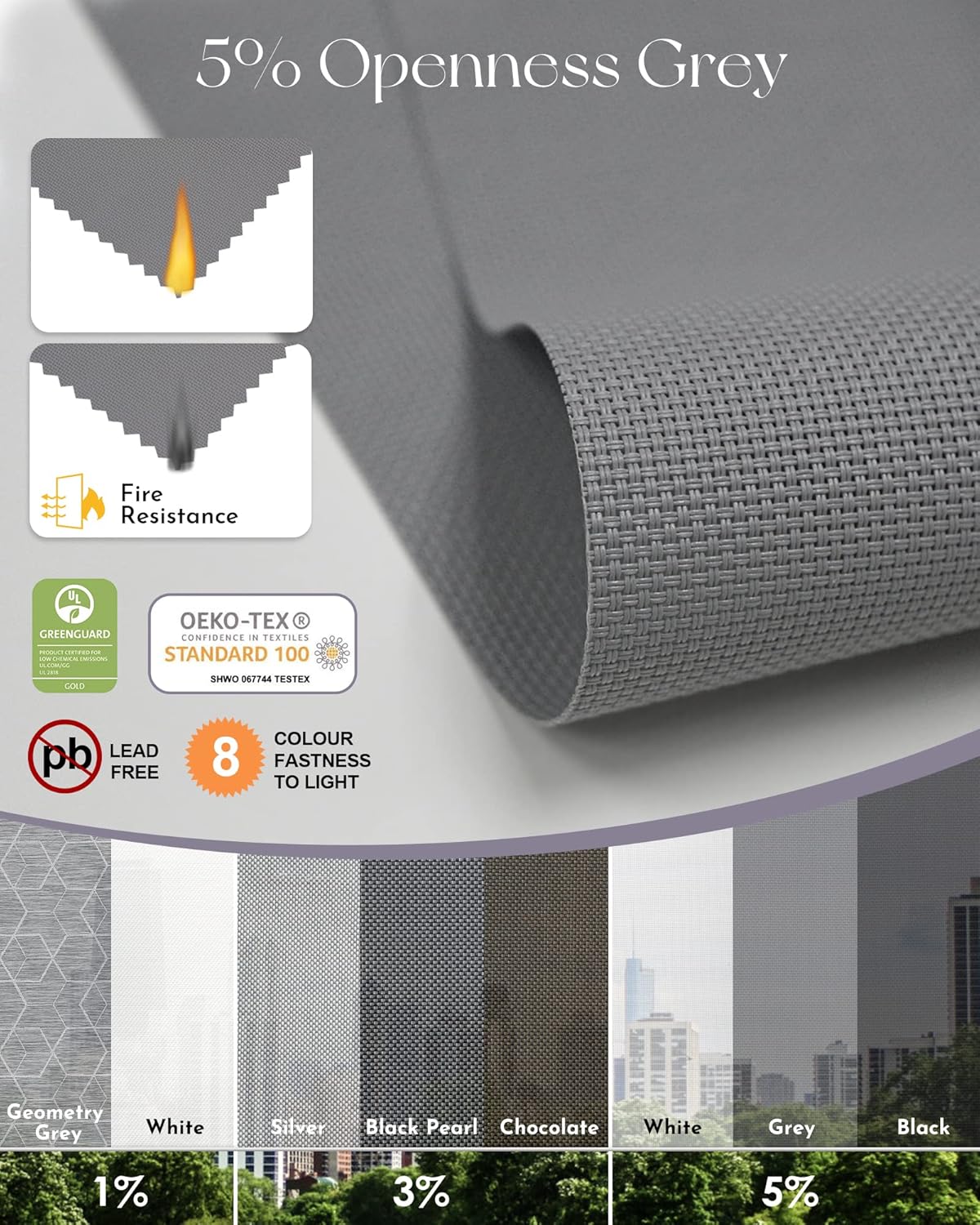 Graywind Motorized Solar Shades Compatible with Alexa Google Hardwired WiFi Smart Light Filtering Blind Remote Control Automated Blinds Electric Window Shade, Custom Size (5% Openness Grey)