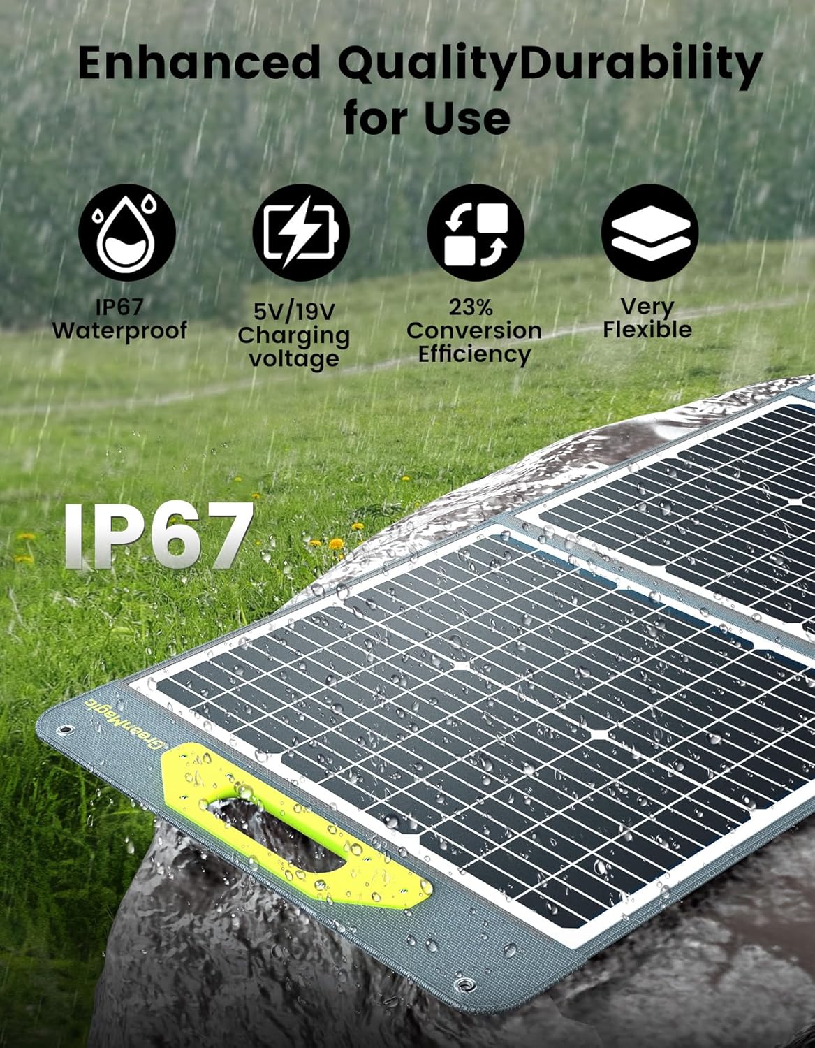 120W Portable Solar Panel, Greenmagic Foldable 120W Solar Panel 19V for Outdoor Camping RV Home, IP67 Waterproof with an Adjustable Kickstand Case, High 23% Efficiency