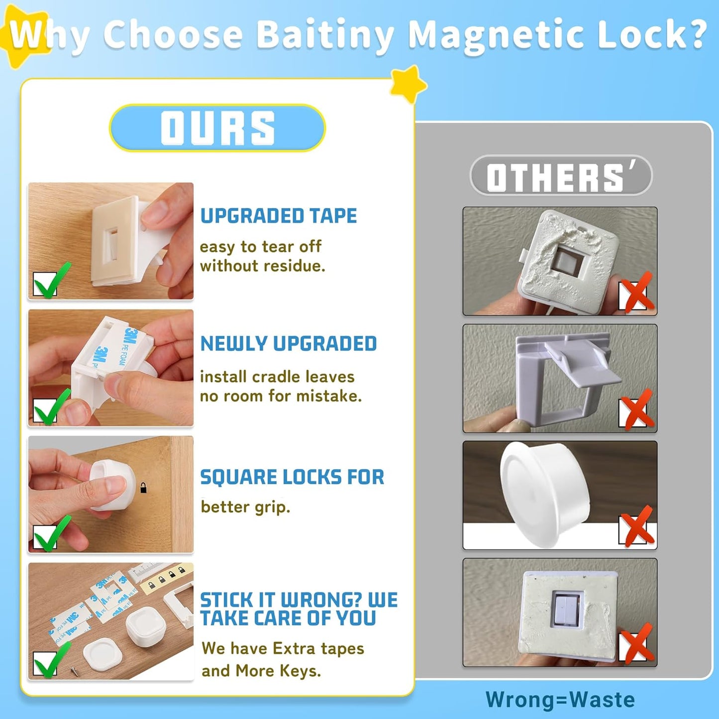 12 Pack Magnetic Cabinet Locks Baby Proofing - Baitiny Child Proof Cupboard Drawers Latches - Adhesive Easy Installation