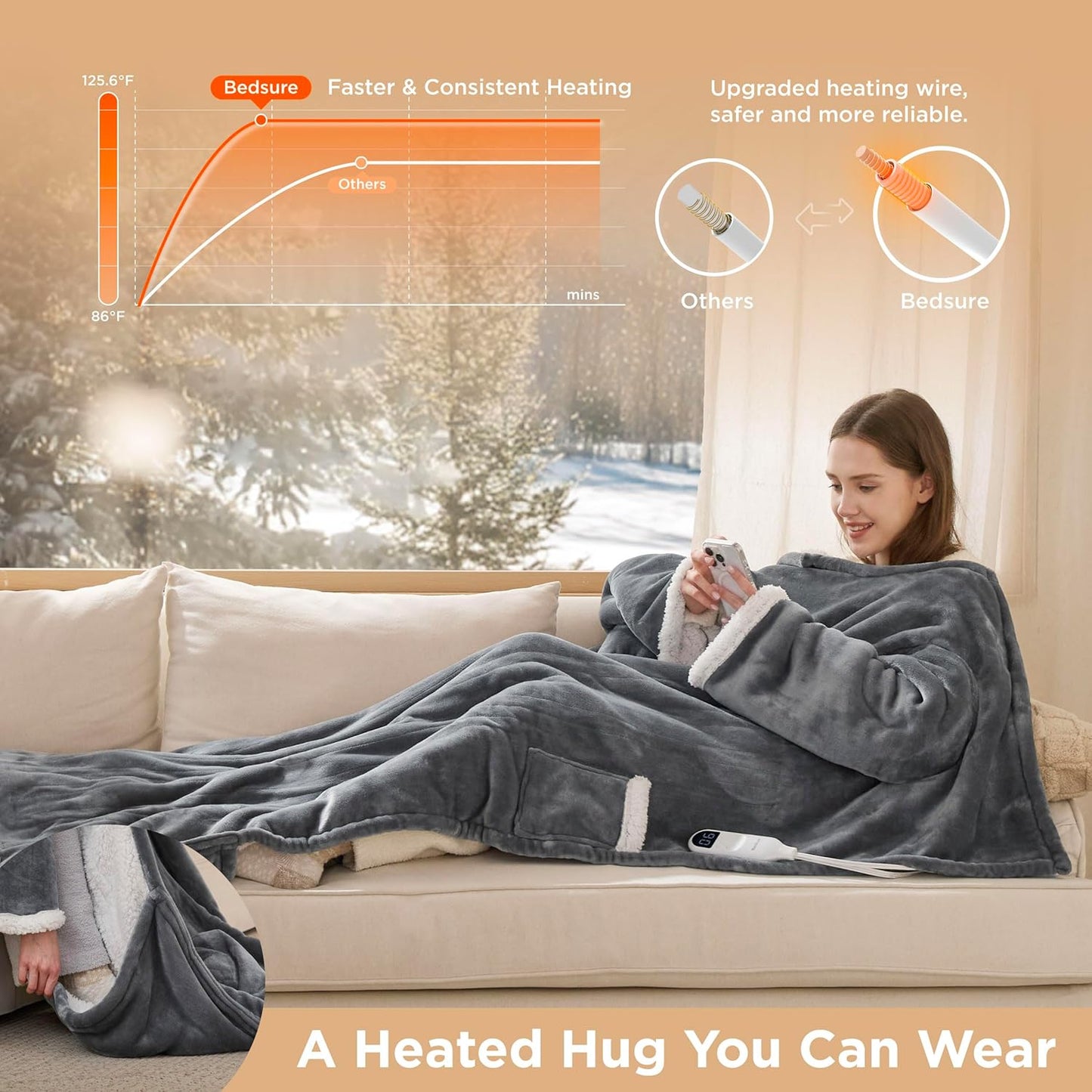 Bedsure Wearable Heated Blanket with Foot Pocket - Electric Snuggle Blanket for Adult with Sleeves, Winter Gifts for Mom Women Girlfriend, Warm Sherpa Heating Throw, Auto Shut Off, 50 x 71+18", Grey
