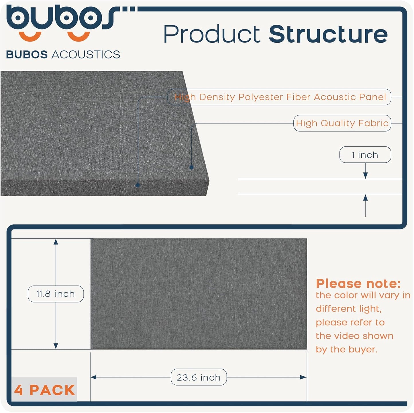 BUBOS 4 PCS Acoustic Panels,23.6''x11.8'' Fabric Soundproof Wall Panels,Self-adhesive Sound Absorbing Panels for Studios, Office, Home Theater,Fabric-Clad Grey