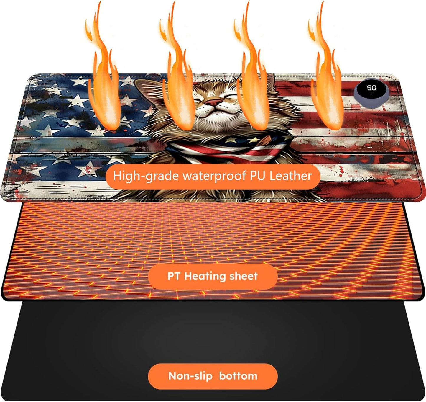 Heated Mouse Pad with 3 Levels Heated & 3 Hours Auto Shut-Off Mouse Pad for Warming Hands in Office Home, 23.6" x 14.2"Large Safe Desk Mat Hand Warmer，Flag Cute Cat