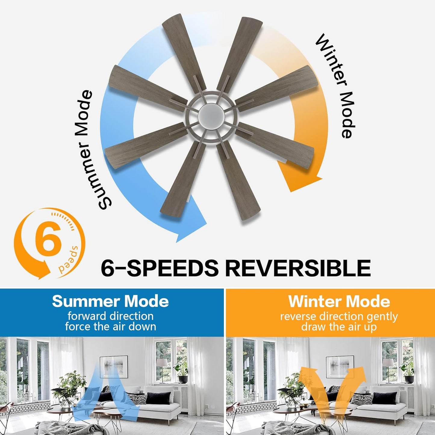 WINGBO 72" DC Ceiling Fan with Lights, Brushed Nickel and Gray Ceiling Fan with 3 Downrods, 8 Plywood Blades, 6-Speed Reversible DC Motor, Modern Ceiling Fans Indoor for Kitchen Bedroom Living Room
