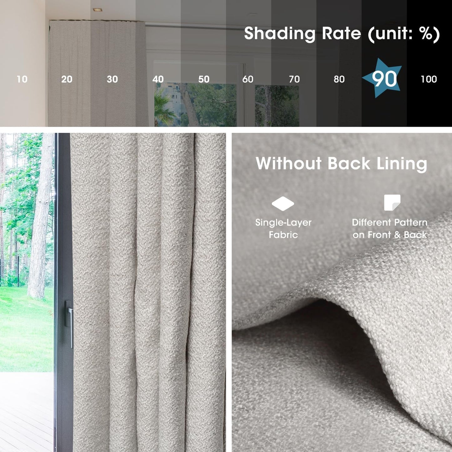 SmartWings Automatic Curtain Opener with Drapery, Motorized Vertical Blinds with Remote, Electric Closet Doors Sliding Panels Compatible with Alexa Google Homekit, 90% Blackout Cream