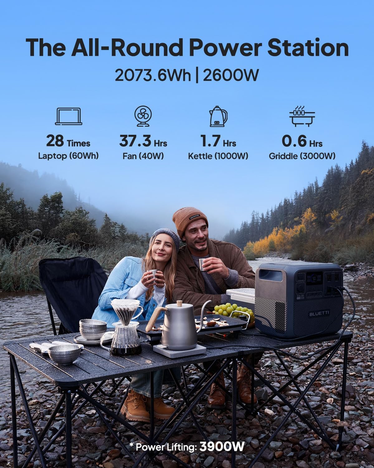 BLUETTI Elite 200 V2 Portable Power Station with Car Charging Cable (Car Port to XT60), 2073.6Wh LFP Battery Backup w/ 4 2600W AC Outlets, 17-Year Lifespan, Solar Generator for Camping, Off-grid