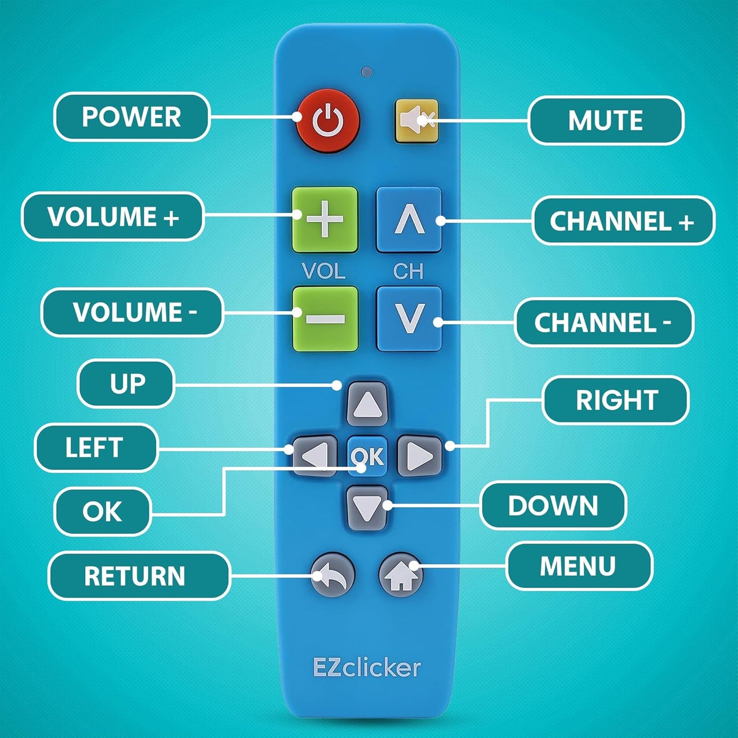 Plus Big Button Universal TV Remote (Blue) Simple Easy to Use, Works with Major TV Brands (2xAAA Batteries Not Included)