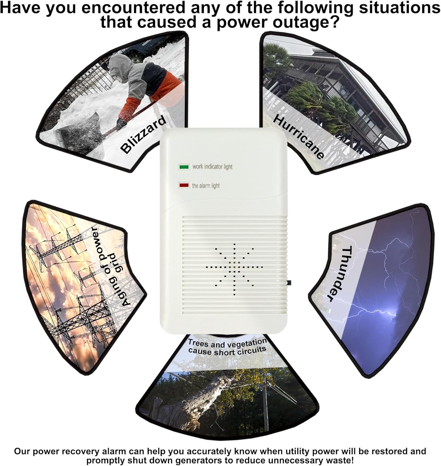 Powerback Utility Power Return Alert - Voltage - Sensing, Loud Alarm on Restoration，Power Return Alarm for Generators.