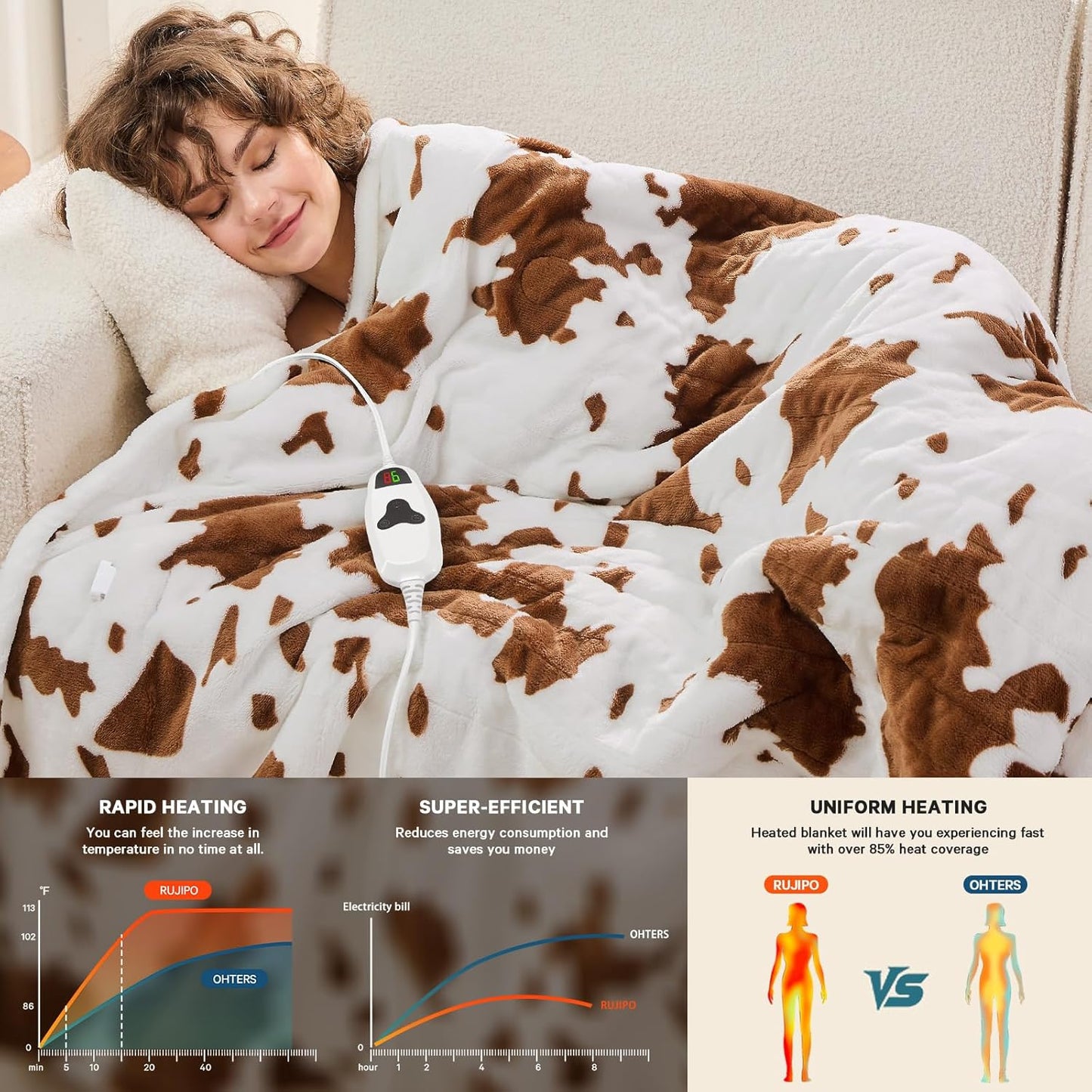 Cow Print Heated Electric Blanket Full Size,72X84 Brown Heating Blanket with 10 Heats Levels & 8 Hours Auto Off,Highland Cow Decor Fleece Sherpa Blankets Warmer Gifts for Women Adults,Washable
