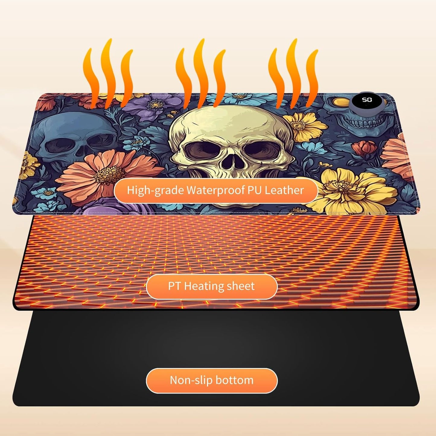 Heated Mouse Pad for Desk 31.5" x 13" – PU Leather Warm Desk Pad with 3 Heat Levels (104°F/113°F/122°F), Plug-in Electric Heating Mat with Auto Shut-Off, Waterproof & Rollable, Floral Skull