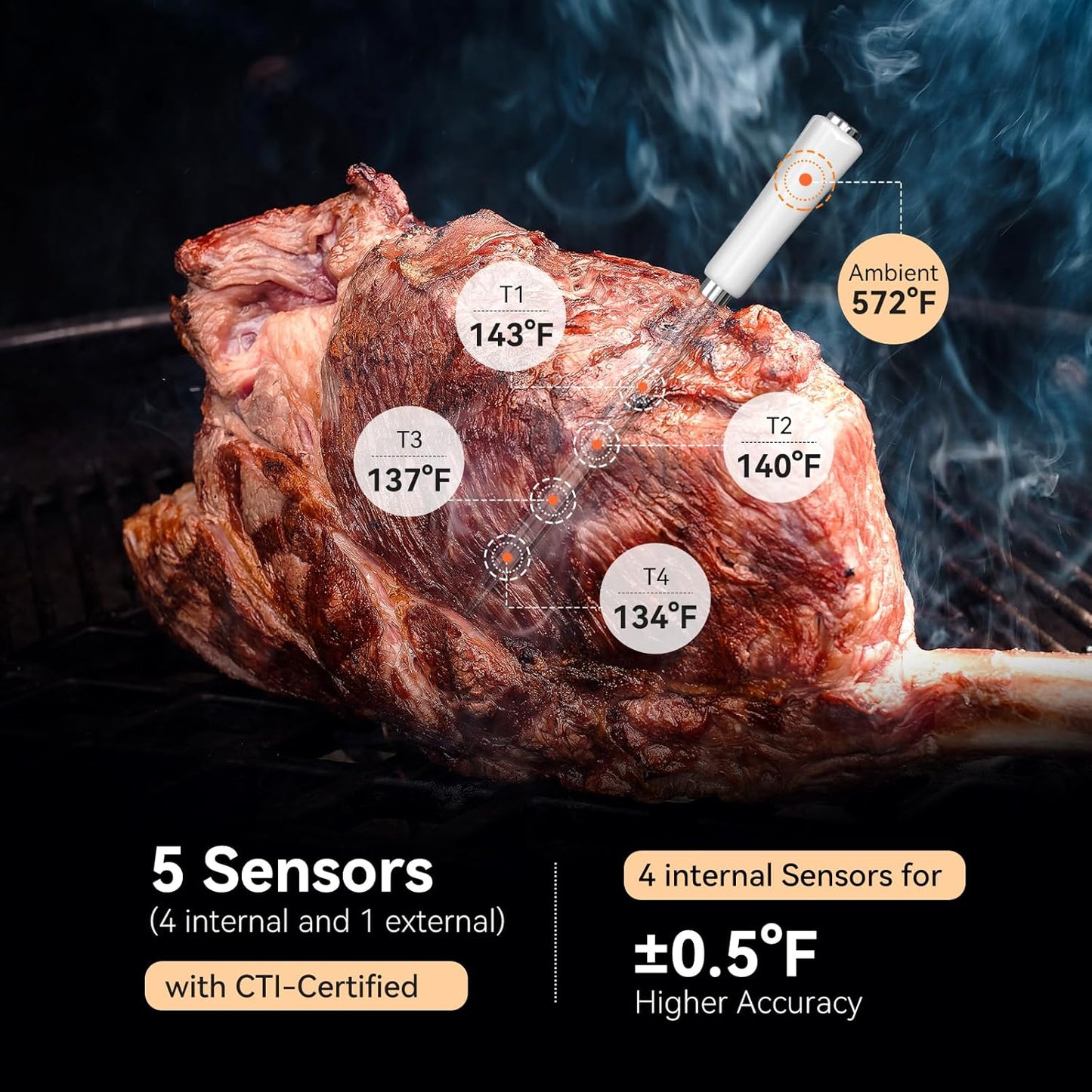 INKBIRD Wireless Meat Thermometer INT-11S-B, Bluetooth 5.4 Thermometer with Ultra-High Detection Accuracy of ±0.5°F, 5 Sensors in 1 Probe Smart Meat Thermometer for Grills, Ovens, Smokers, Air Fryers