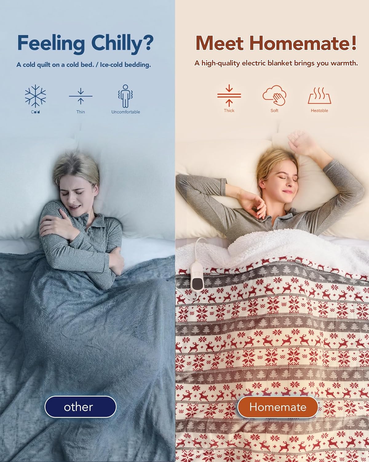 Homemate Electric Heated Blanket Queen Size - 84"x90" Heating Blanket Queen Size Dual Control 1/2/4/6/8 Hours Auto-Off 10 Heat Level Over-Heat Protection Flannel Sherpa ETL Certification