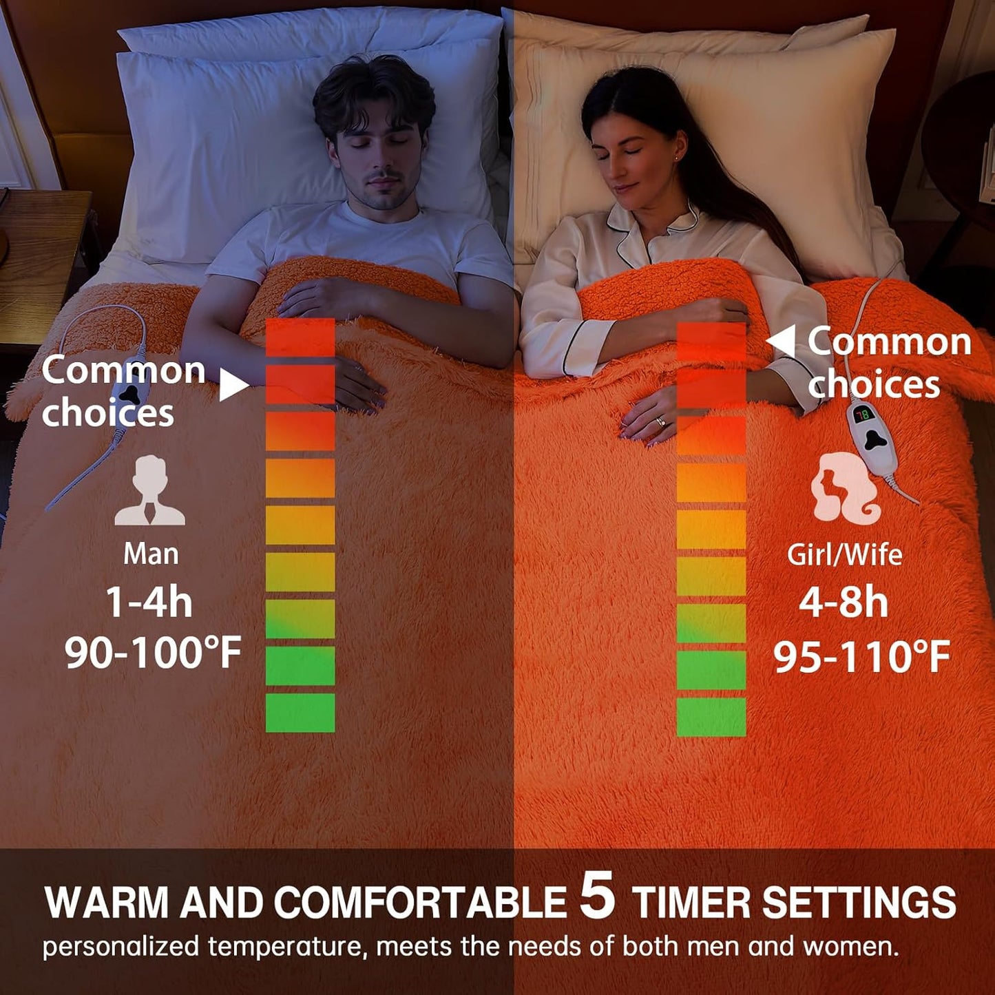 Heated Electric Blanket Queen–Faux Fur with Soft Thick SherpaWarm Winter Birthday Gifts for Women Grandma,Dual Control,10 Heat Settings,5 Time Settings, 84x90, Cocoa Brown