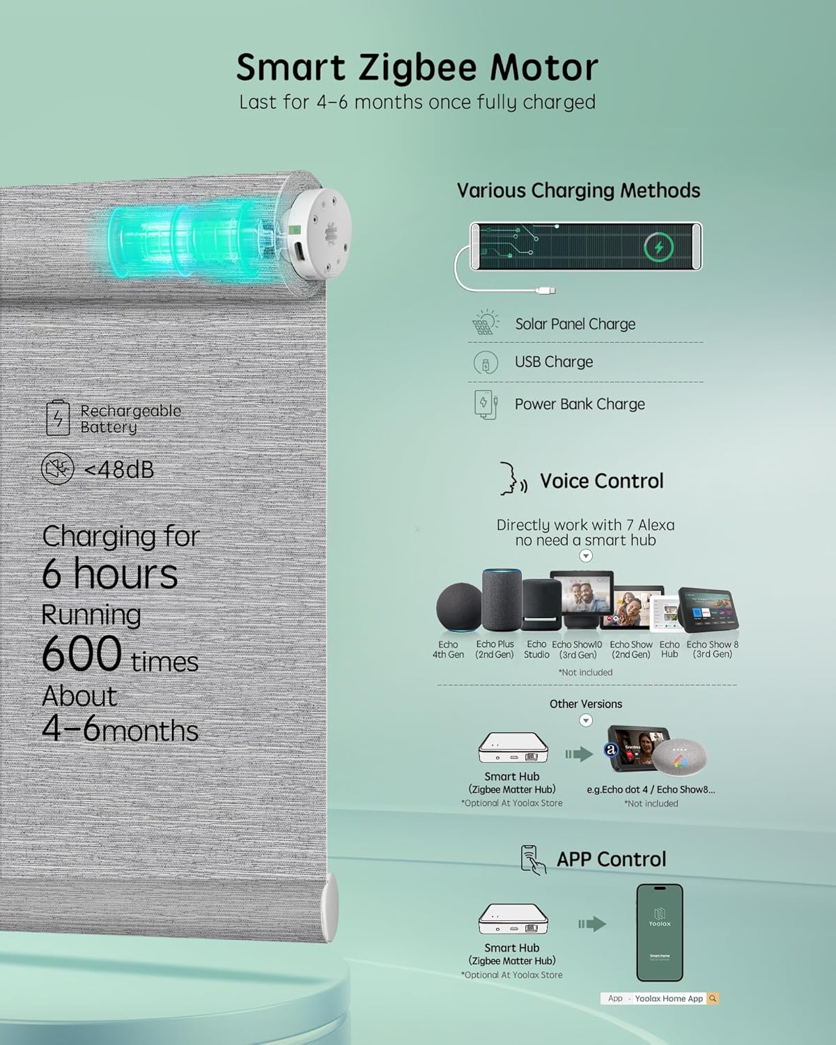 Yoolax Smart Coupled Roller Shades Compatible with Alexa Google, Motorized Blinds with Remote Light Filtering Coupled Roller Shades for X-Large Windows, Custom Size(XL Coupled-Foggy Gray)