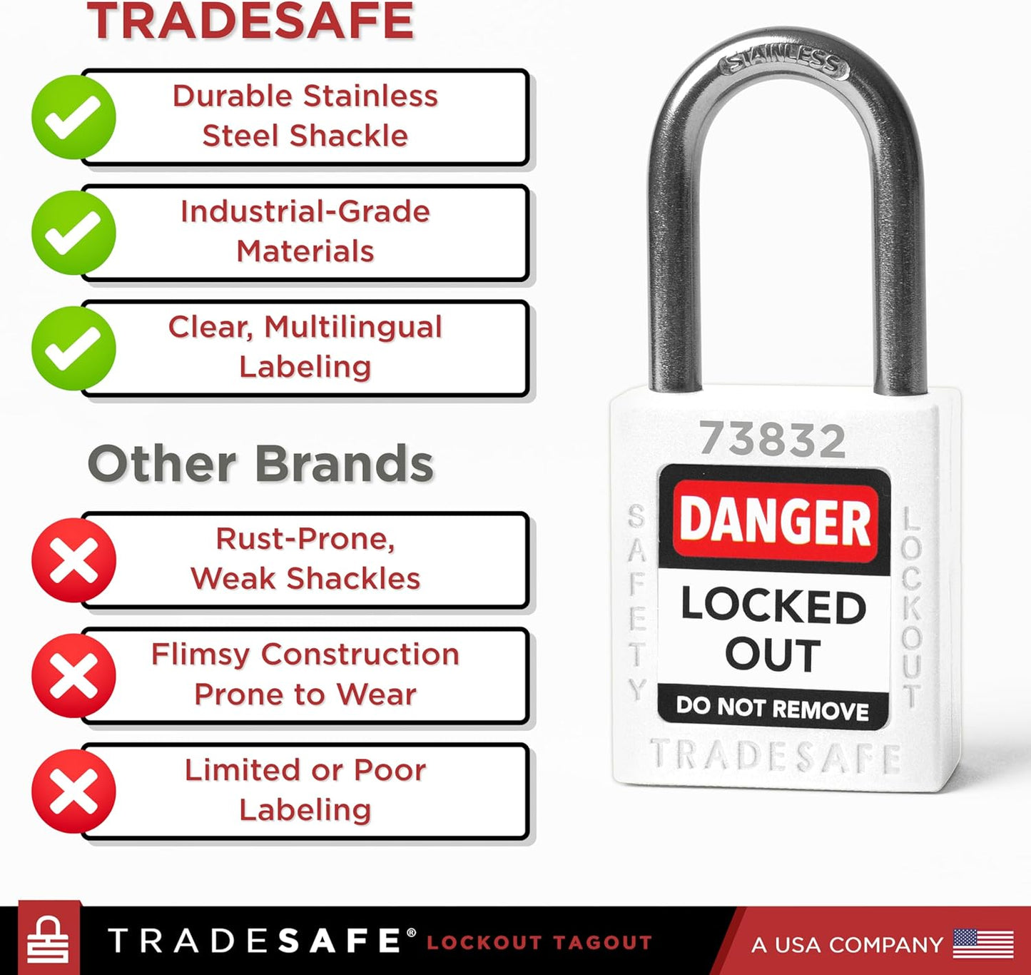 TRADESAFE Lockout Tagout Locks Set - 10 White Loto Locks, Keyed Alike Lockout Locks, 2 Keys Per Lock, OSHA Compliant Lock Out Tag Out Padlocks