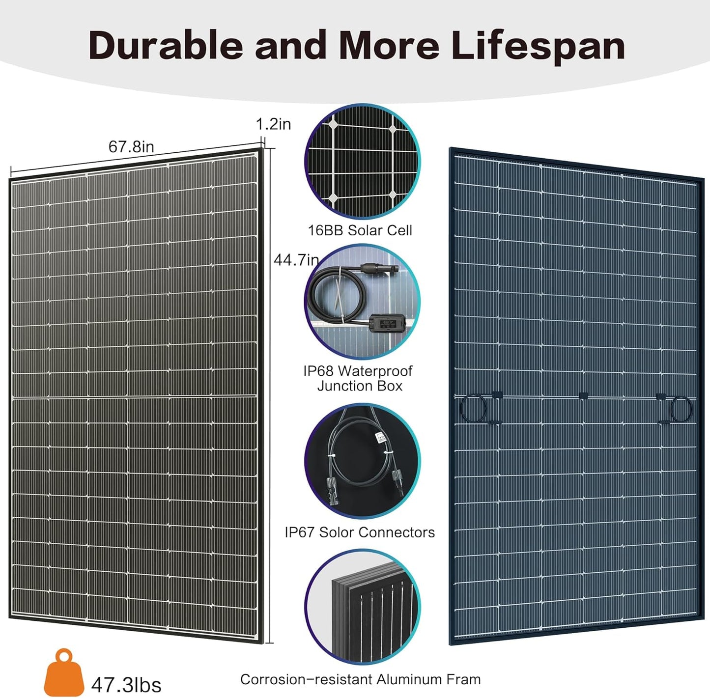 JJN Bifacial 2PCS 400 Watt Solar Panel, N-Type 16BB 400W Solar Panels, 25% High Efficiency Monocrystalline Solar Module for 12V/24V/48V PV System for Homes Rooftop Farm RV and Off-Grid Applications