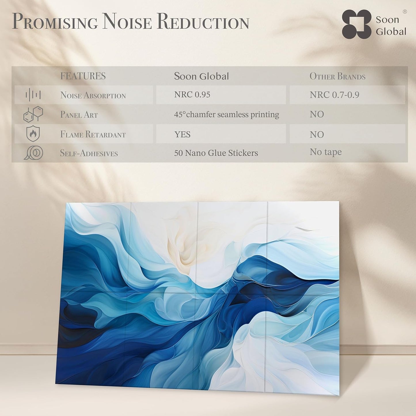 8-Pack Acoustic Panels, Soundproof Wall Panels, 48 X 32 Inches Sound Absorbing Panels, Decorative Acoustical Wall Panels, Acoustic Treatment for Recording Studio, Harmony in Azure