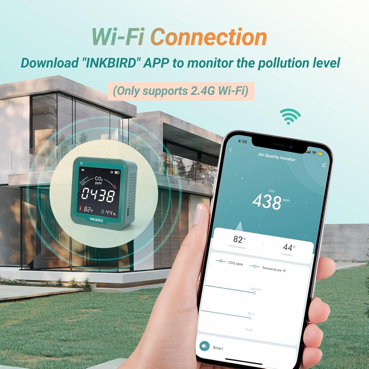 INKBIRD WiFi CO2 Detector Battery Powered | Smart CO2 Monitor NDIR Sensor and Data Logger | Carbon Dioxide & Temperature & Humidity Air Quality Monitor Indoor | for Home, Office, Grow Tent (INK-CO2W)