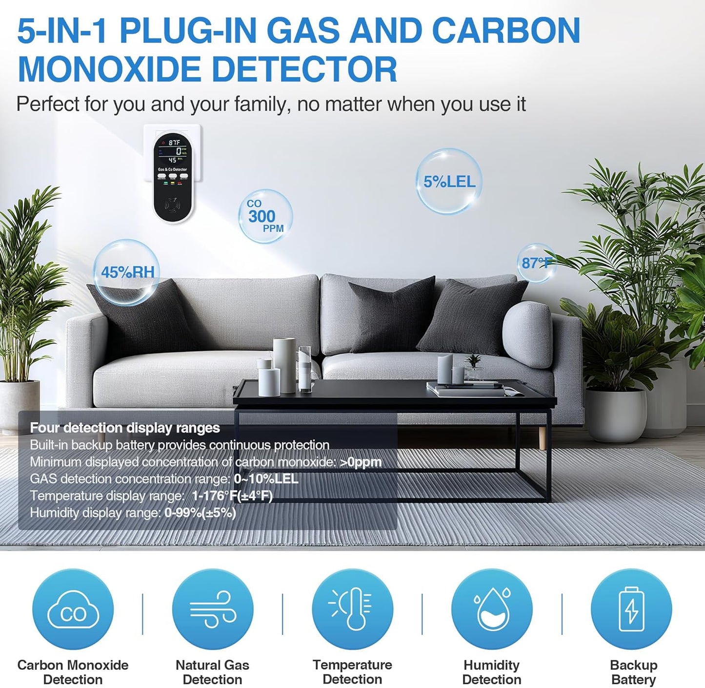 5-in-1 Carbon Monoxide Detectors Plug in with Battery Backup – Natural Gas, Methane & CO Alarm with Dual Sensor, Temperature & Humidity Display for Home, RV, Travel, 3 Packs