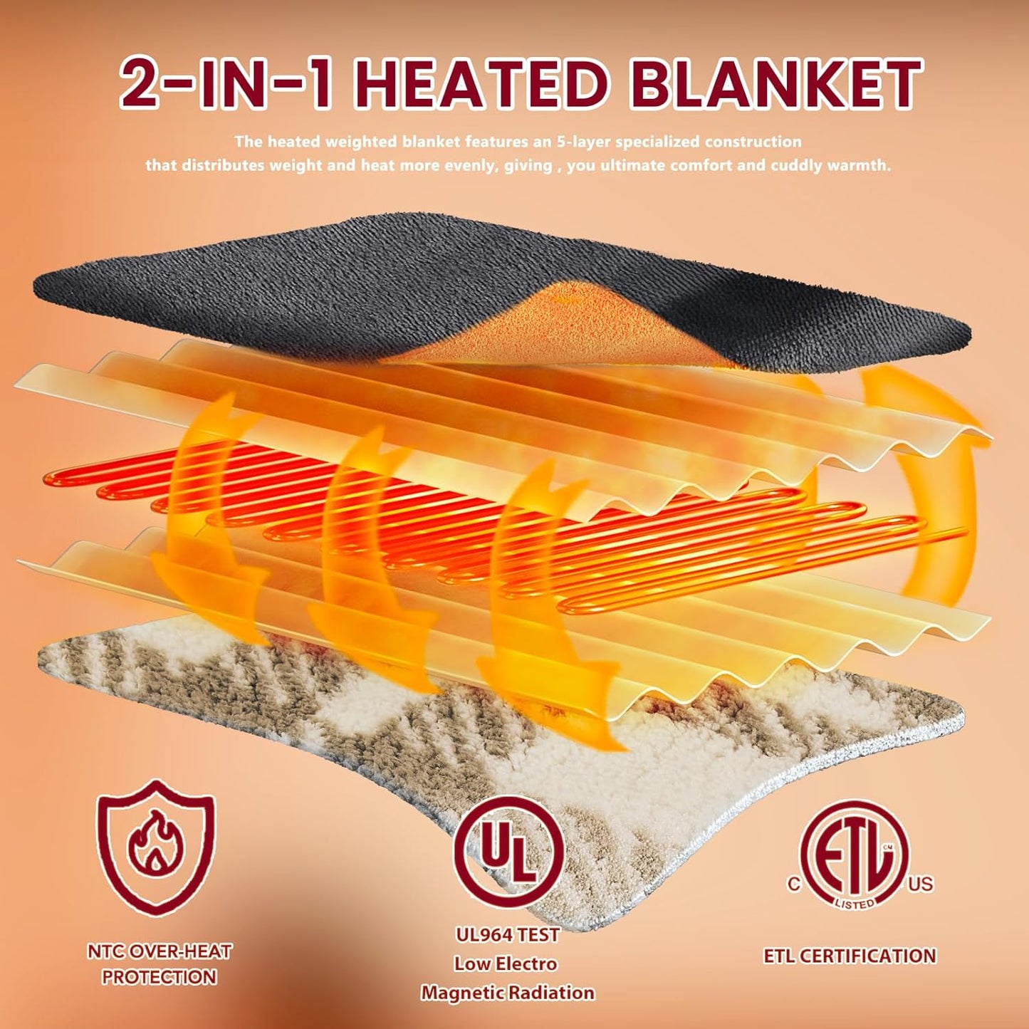 Heated Electric Blanket Queen Size - 84"x90" Flannel Heating Blanket with 10 Heating Levels & 5 Time Settings Over-Heat Protection, Winter Warmer for Adults with ETL Certification（Grey）
