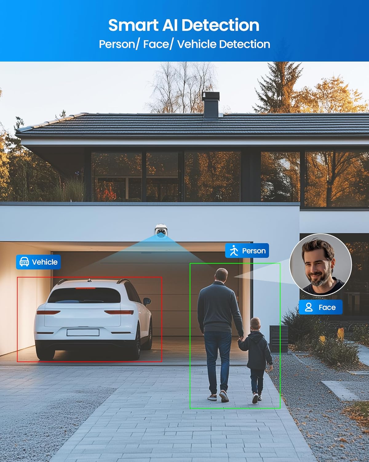 ZOSI 4K PoE Security Camera System,8 x 8MP/4K Outdoor Indoor Cameras with Person Vehicle Detection,People Counting,One-Way Audio,Night Vision,8CH 8MP CCTV NVR with 2TB HDD for Business 24/7 Recording