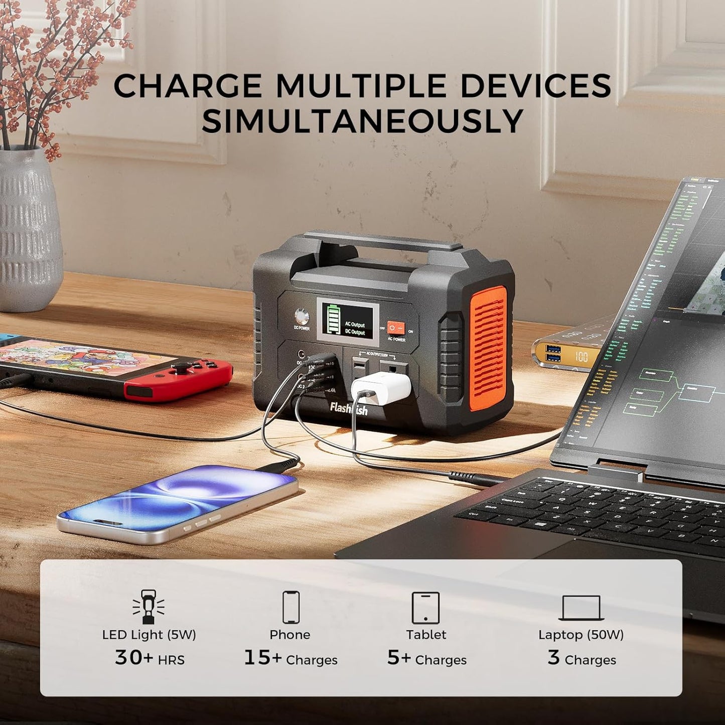 Solar Generator With Solar Panel Included, FF Flashfish 200W Portable Power Station+100W Solar Panel(DC/USB-A/USB-C Output), Backup Power Battery And Solar Panel Kit For Camping Home Power Outage