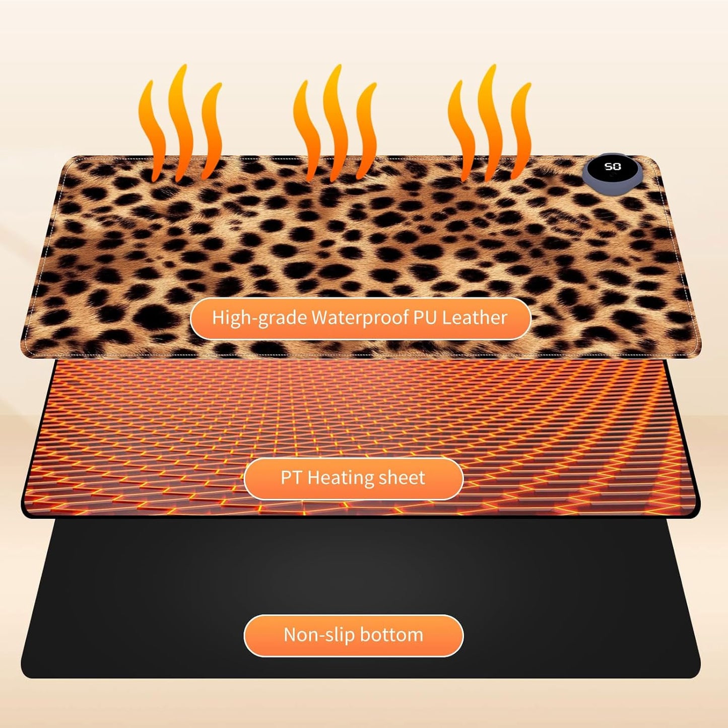 Heated Mouse Pad for Desk 31.5" x 13" – PU Leather Warm Desk Pad with 3 Heat Levels (104°F/113°F/122°F), Plug-in Electric Heating Mat with Auto Shut-Off, Waterproof & Rollable, Leopard Print