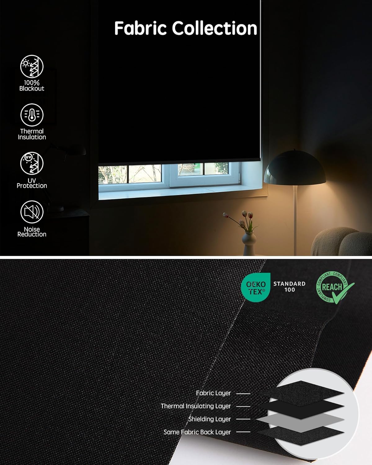 Yoolax Motorized Blinds with Remote, Blackout Smart Blinds for Windows Motorized Roller Shades, Automatic Window Shades Work with Alexa Custom Size (Blackout-Fabric Black)